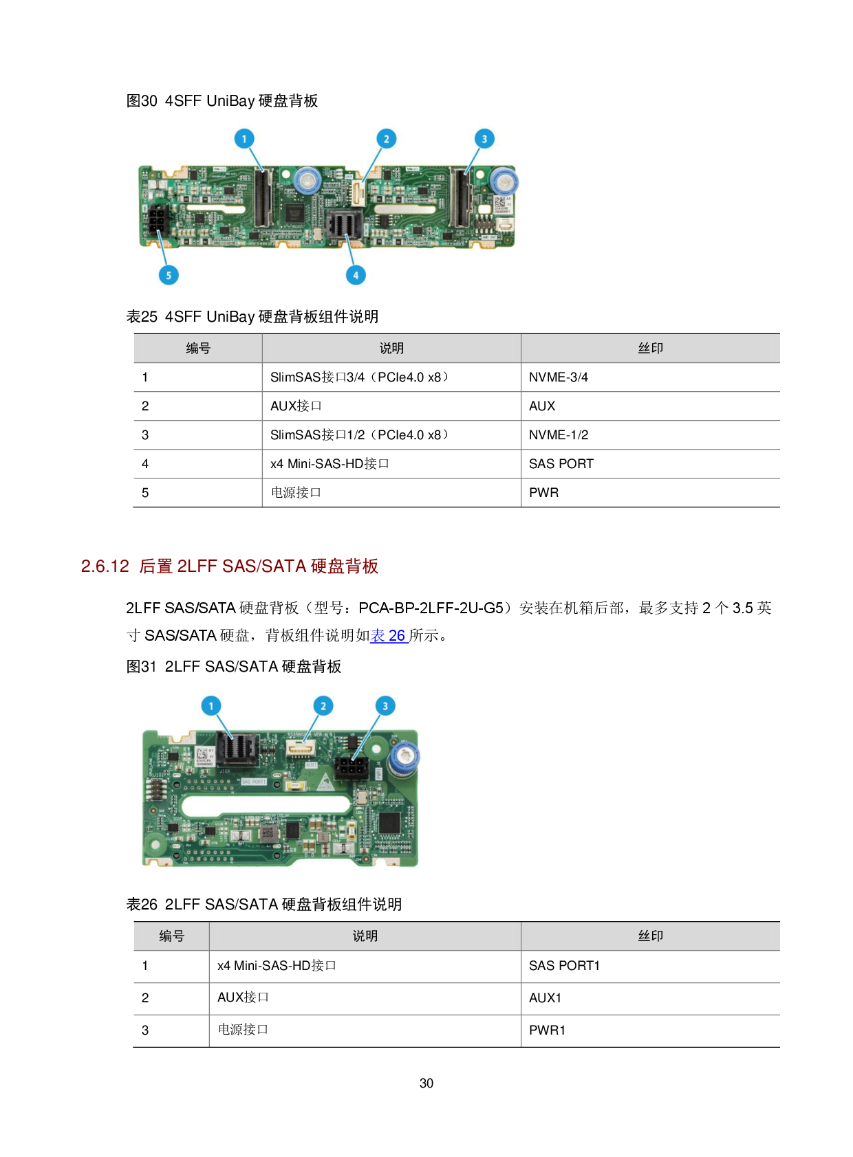 新华三H3C UniServer R4900 G5 机架式服务器技术白皮书PDF第34页
