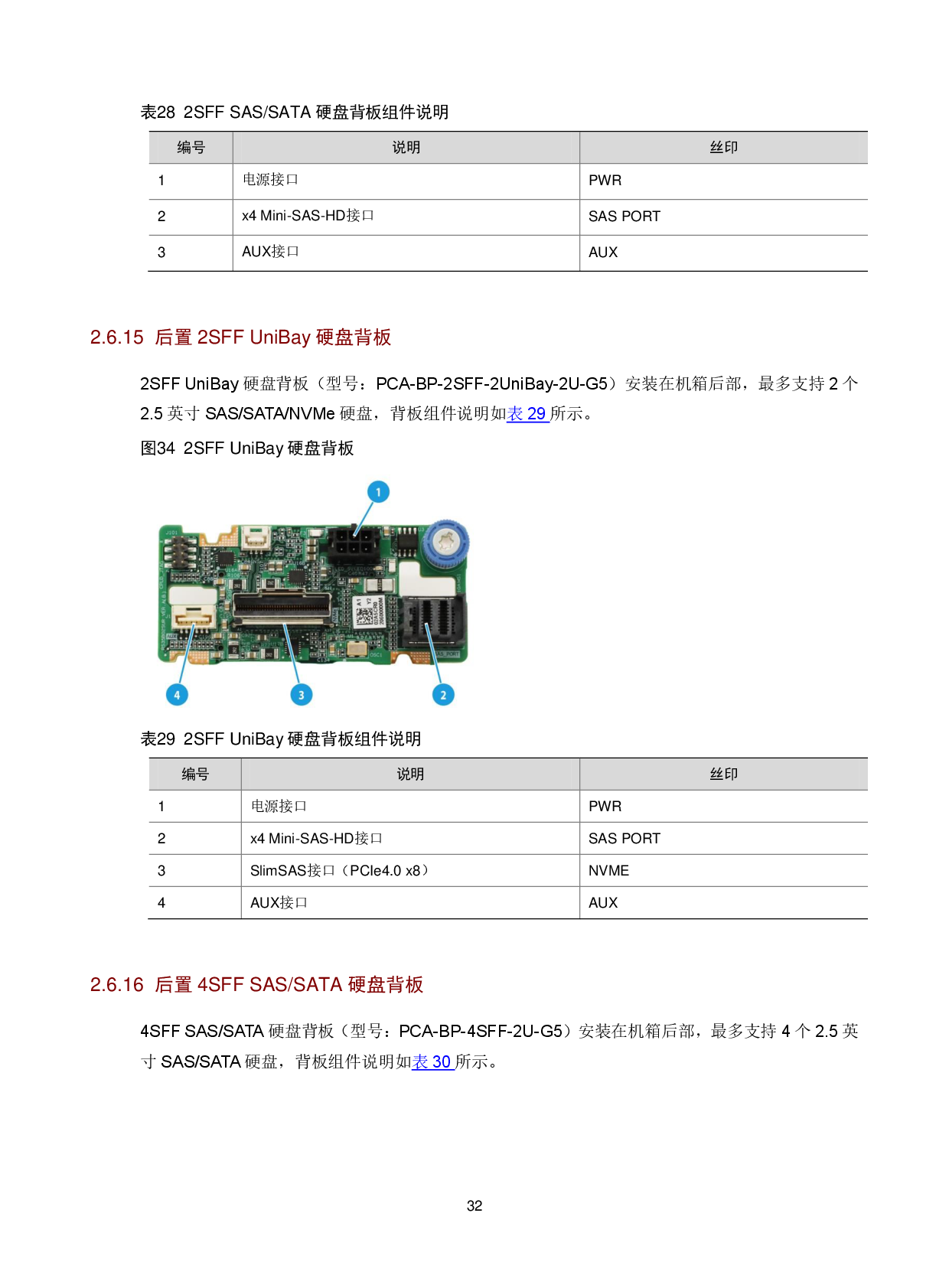 新华三H3C UniServer R4900 G5 机架式服务器技术白皮书PDF第36页