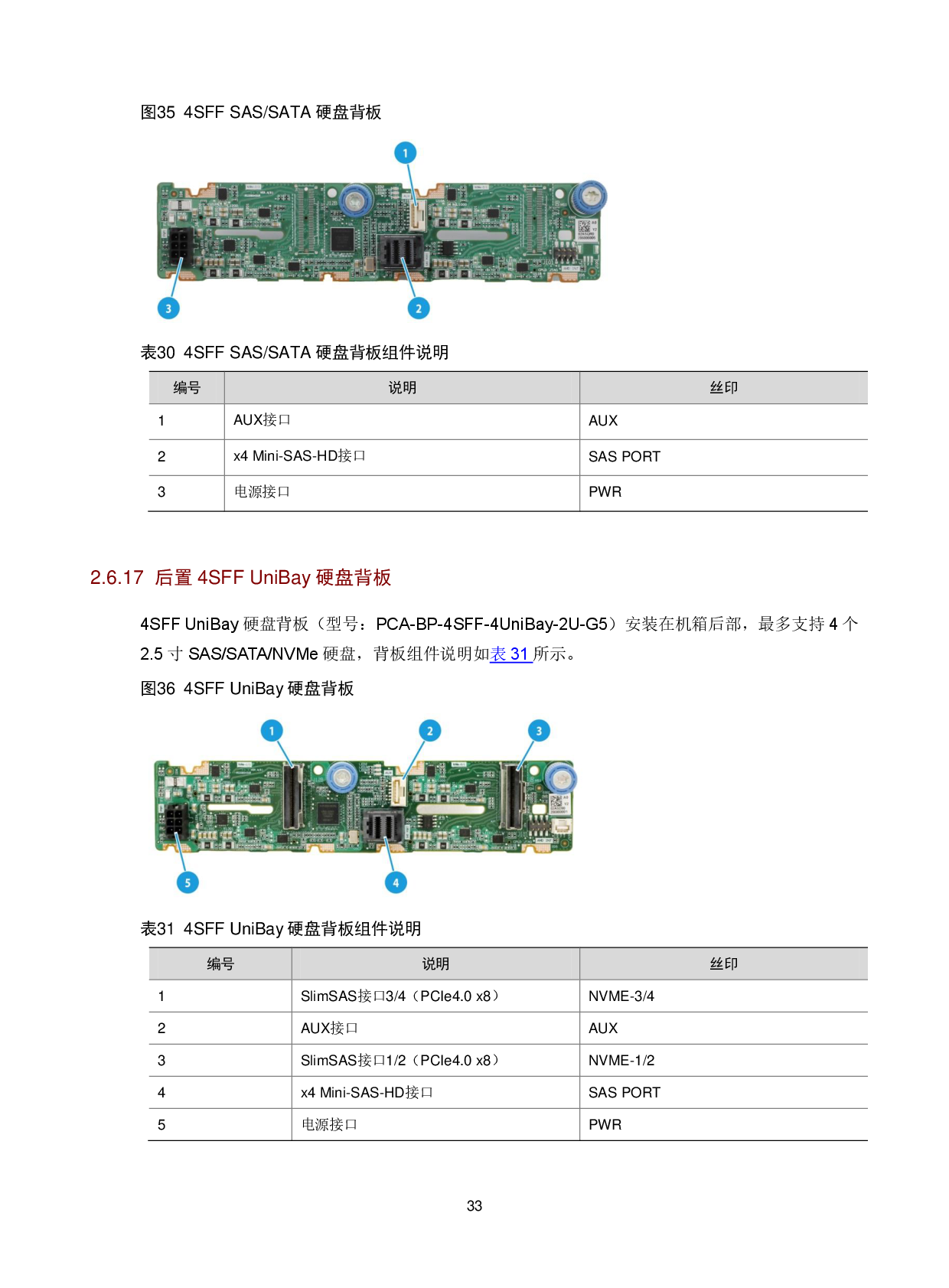 新华三H3C UniServer R4900 G5 机架式服务器技术白皮书PDF第37页