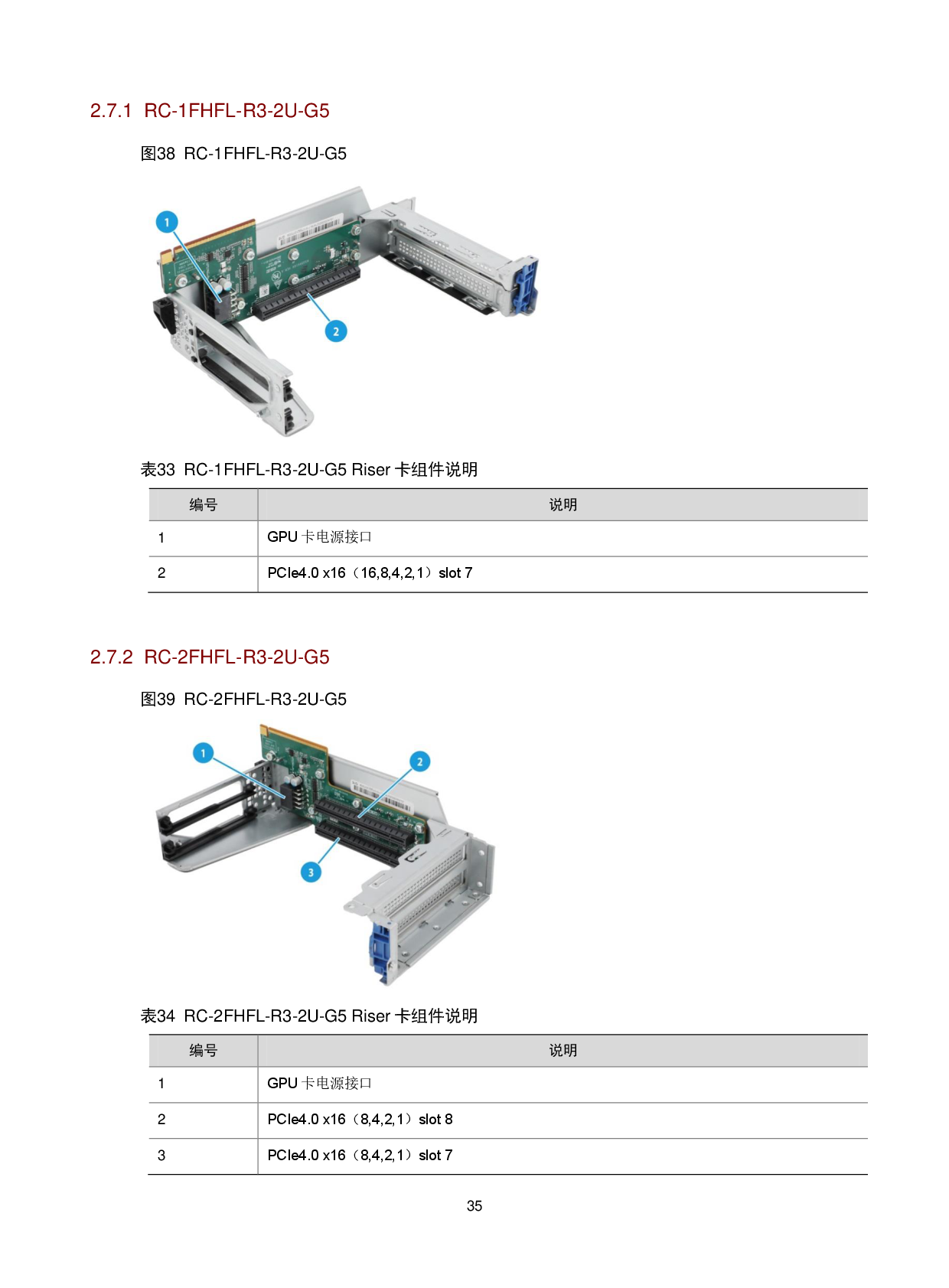 新华三H3C UniServer R4900 G5 机架式服务器技术白皮书PDF第39页