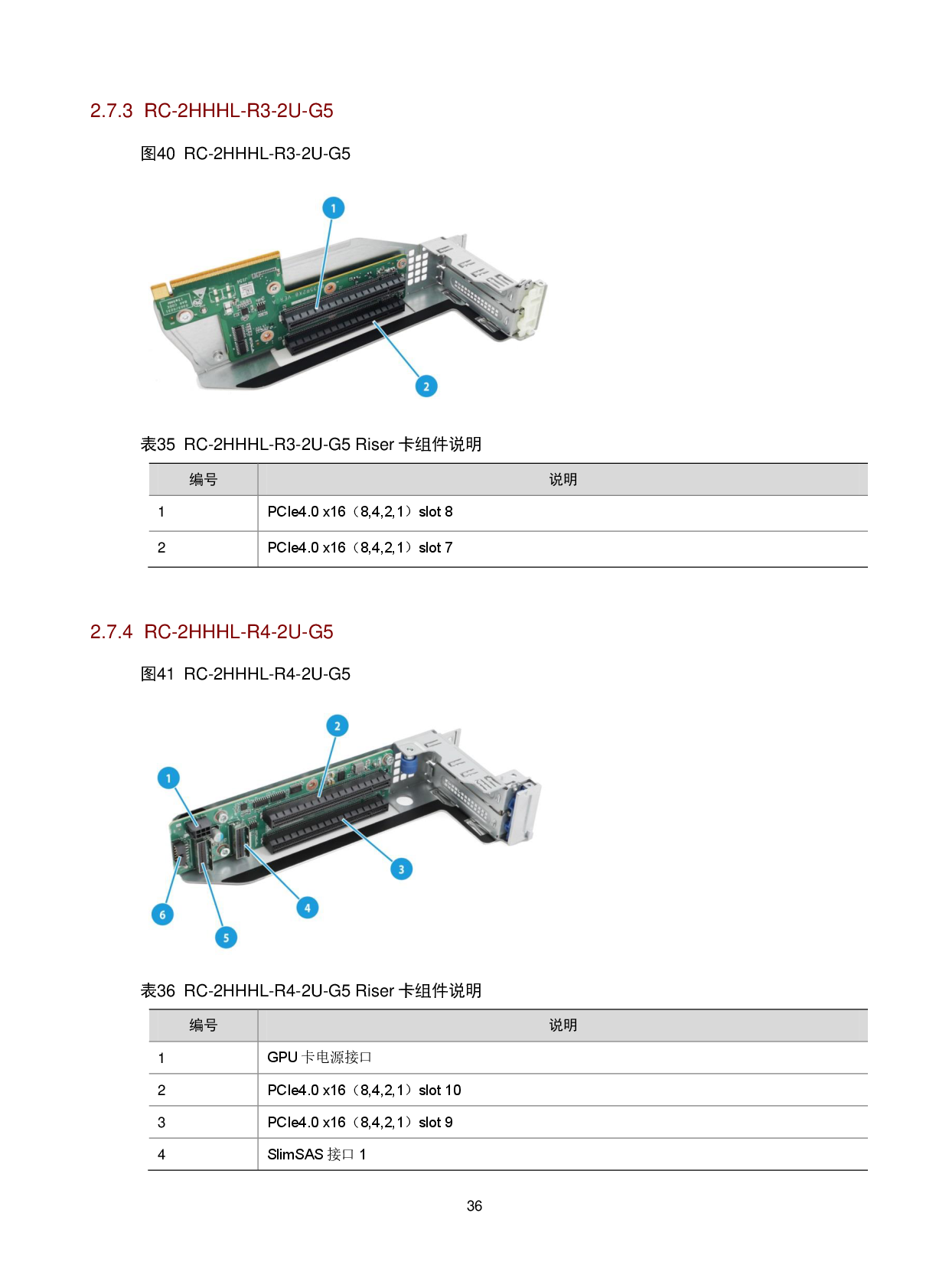 新华三H3C UniServer R4900 G5 机架式服务器技术白皮书PDF第40页