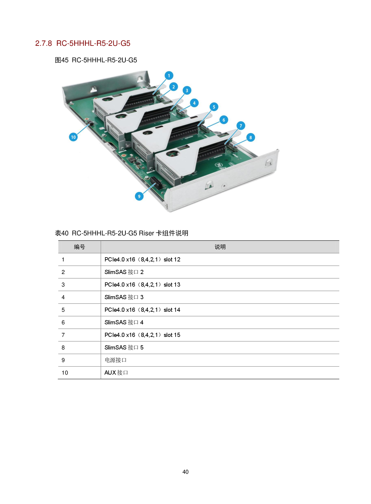 新华三H3C UniServer R4900 G5 机架式服务器技术白皮书PDF第44页