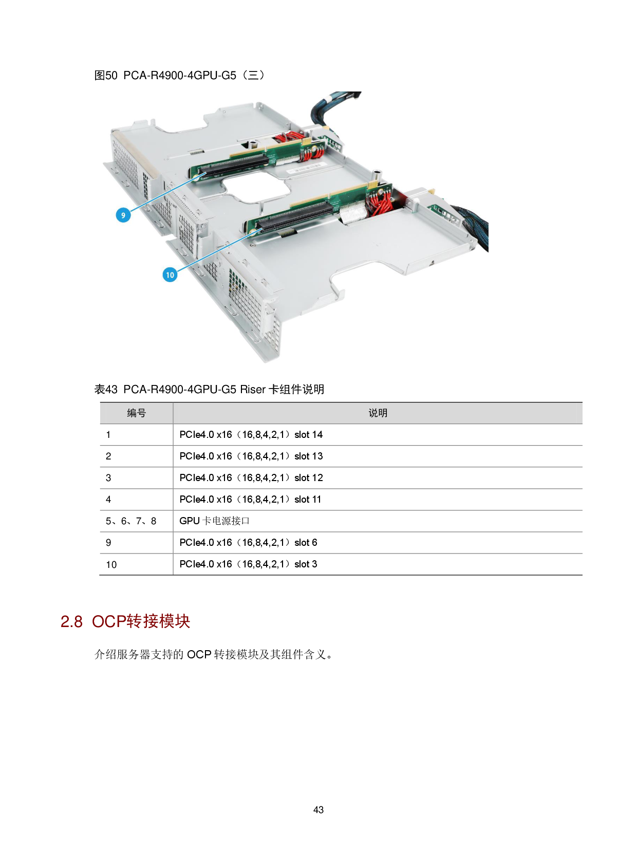 新华三H3C UniServer R4900 G5 机架式服务器技术白皮书PDF第47页
