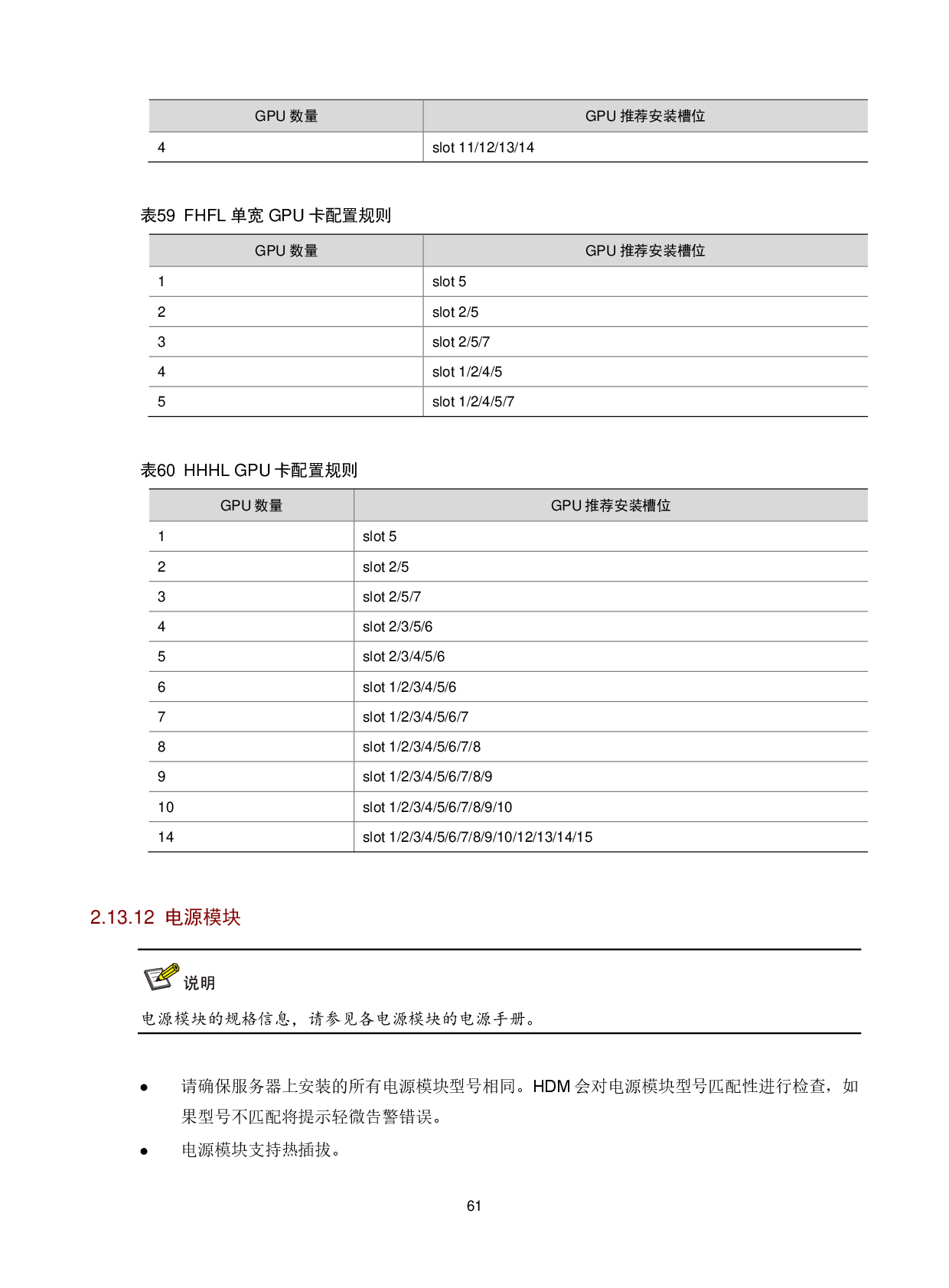 新华三H3C UniServer R4900 G5 机架式服务器技术白皮书PDF第65页