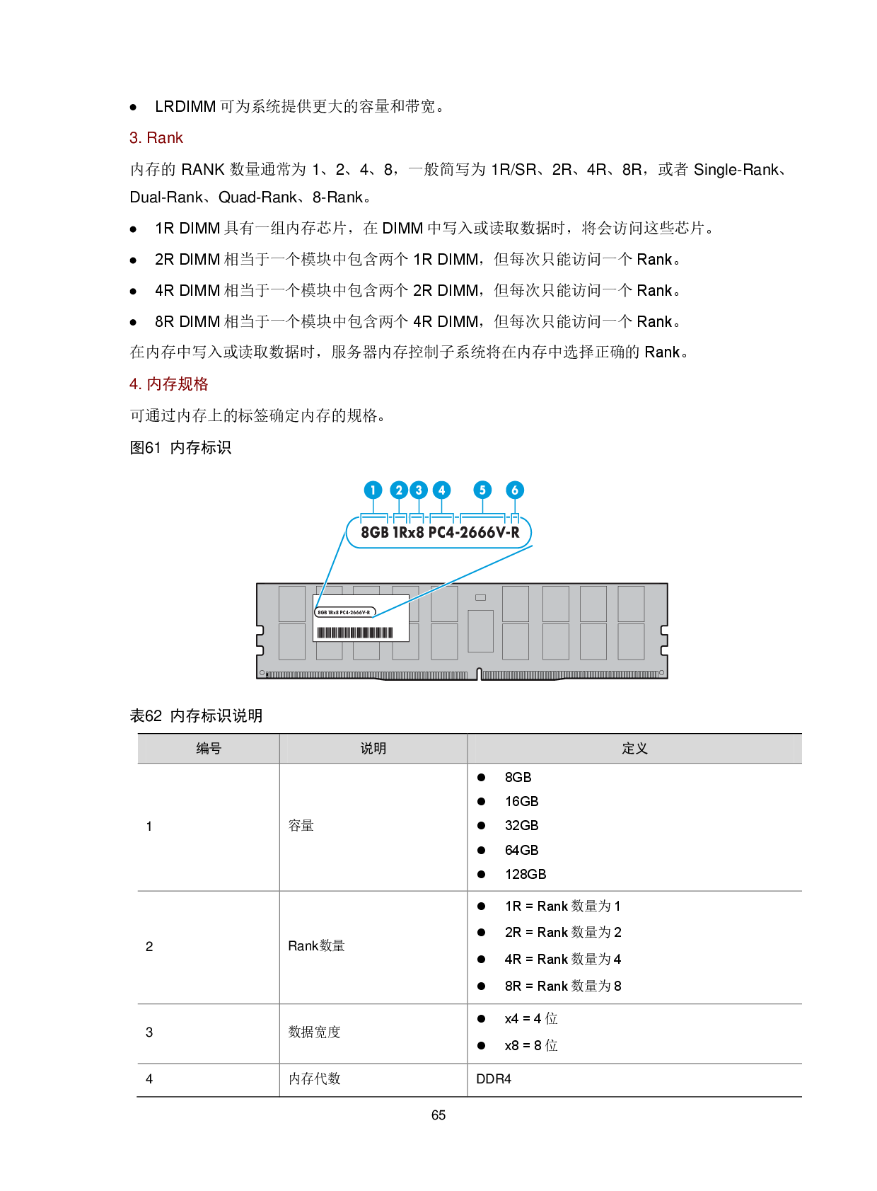 新华三H3C UniServer R4900 G5 机架式服务器技术白皮书PDF第69页