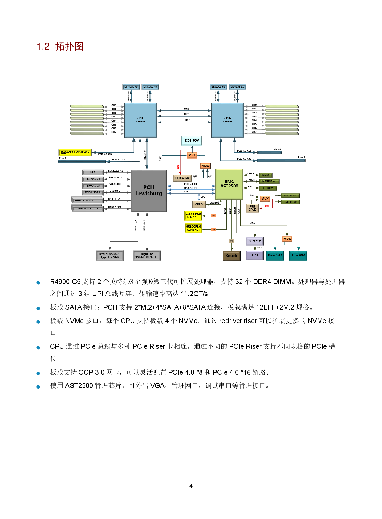 新华三H3C UniServer R4900 G5 机架式服务器技术白皮书PDF第8页