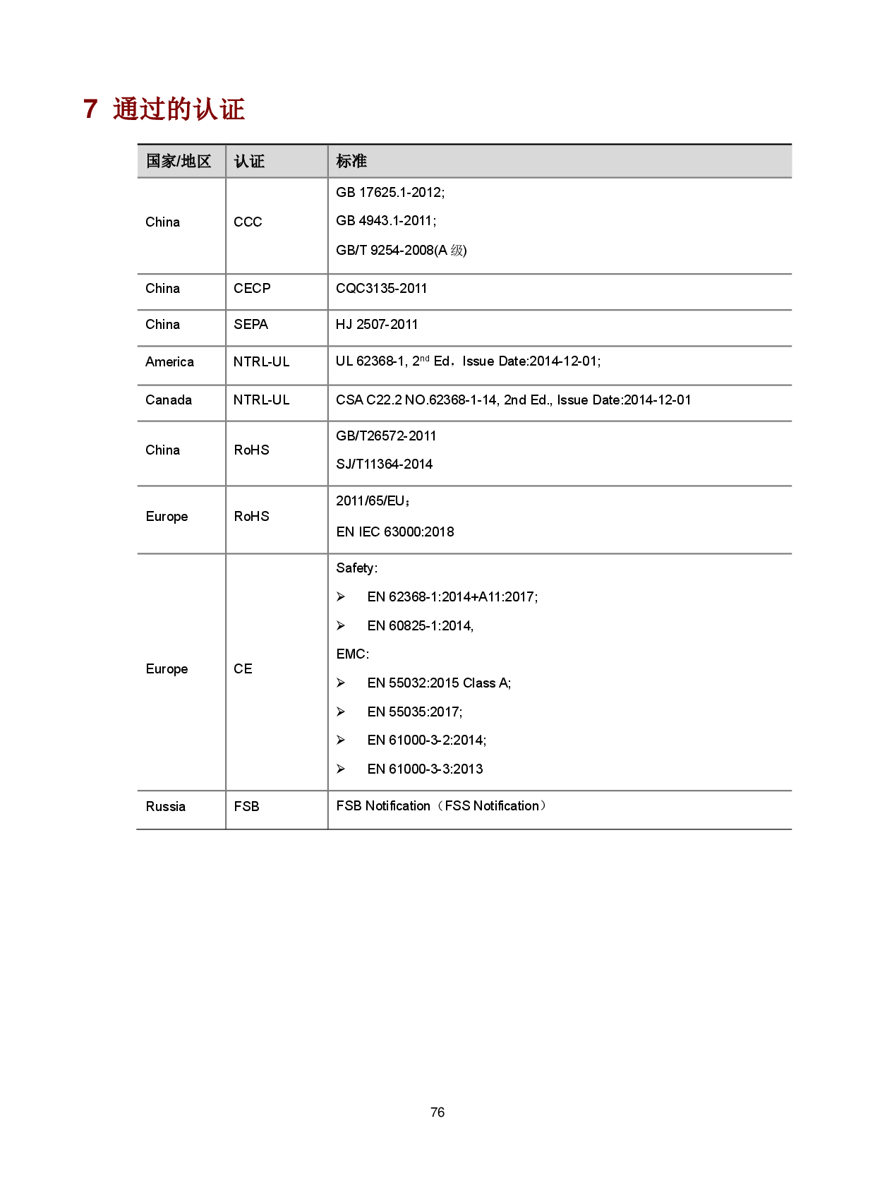 新华三H3C UniServer R4900 G5 机架式服务器技术白皮书PDF第80页