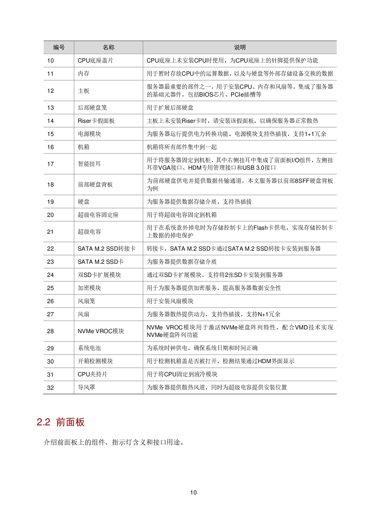 新华三H3C UniServer R4900LC G5 机架式服务器技术白皮书PDF第14页