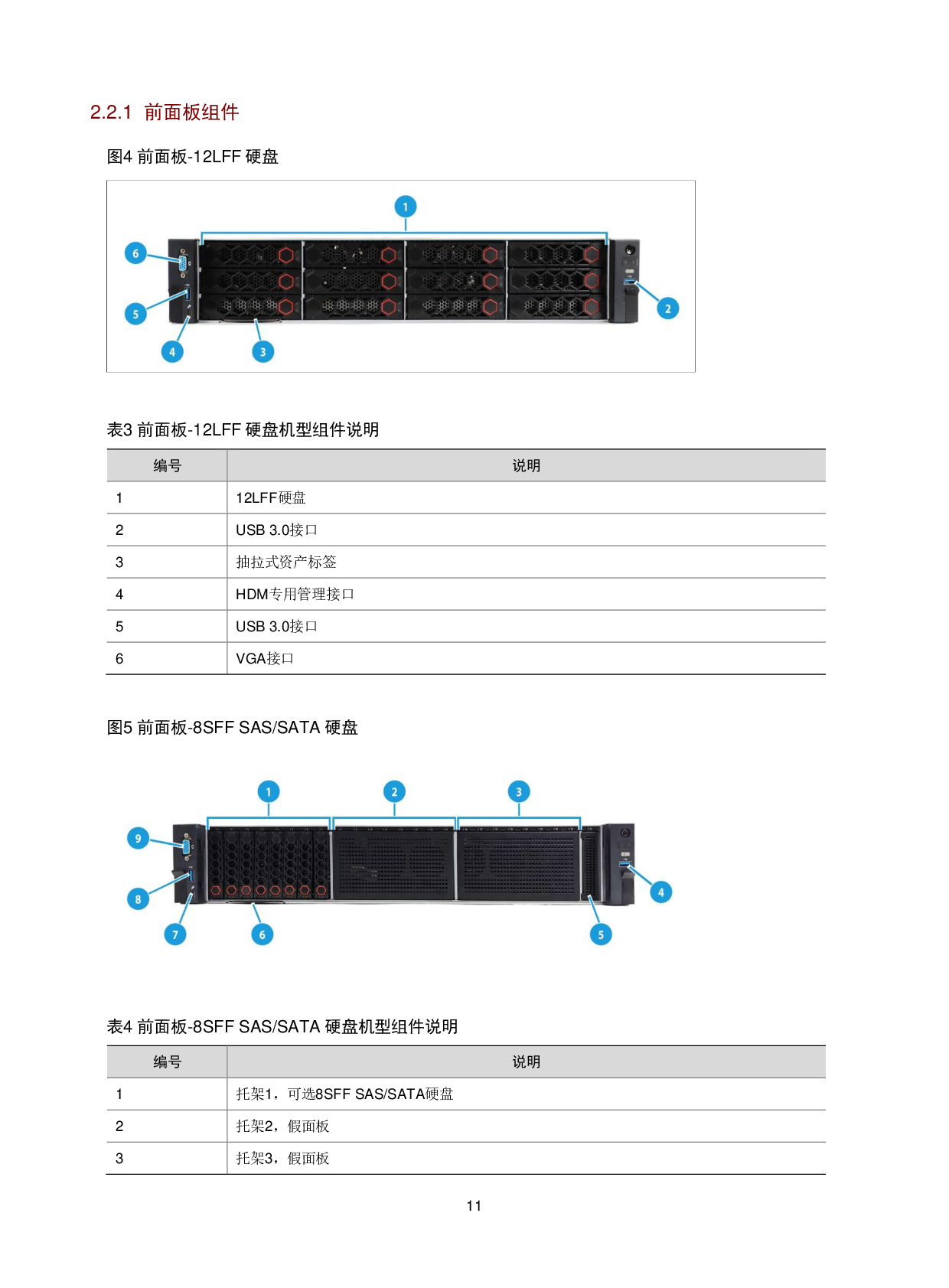 新华三H3C UniServer R4900LC G5 机架式服务器技术白皮书PDF第15页