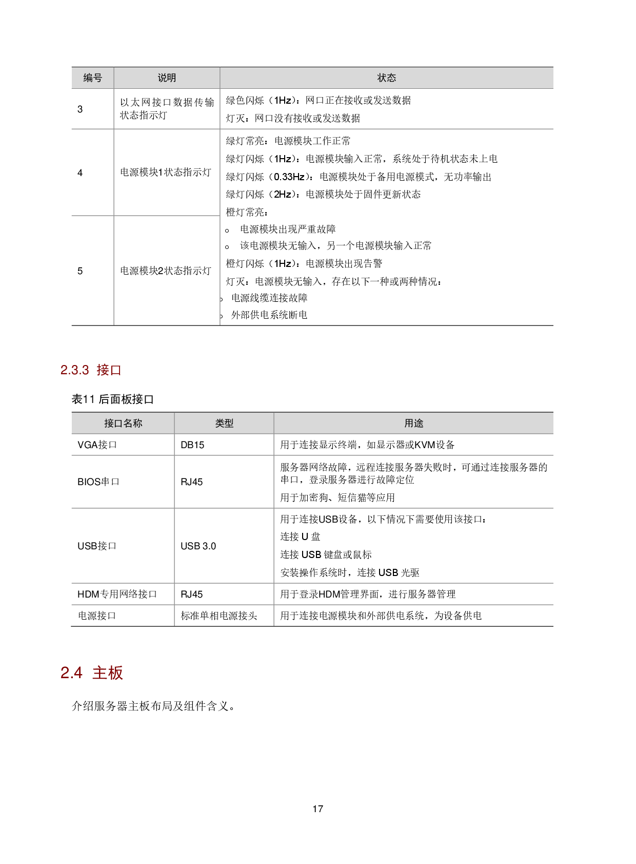 新华三H3C UniServer R4900LC G5 机架式服务器技术白皮书PDF第21页