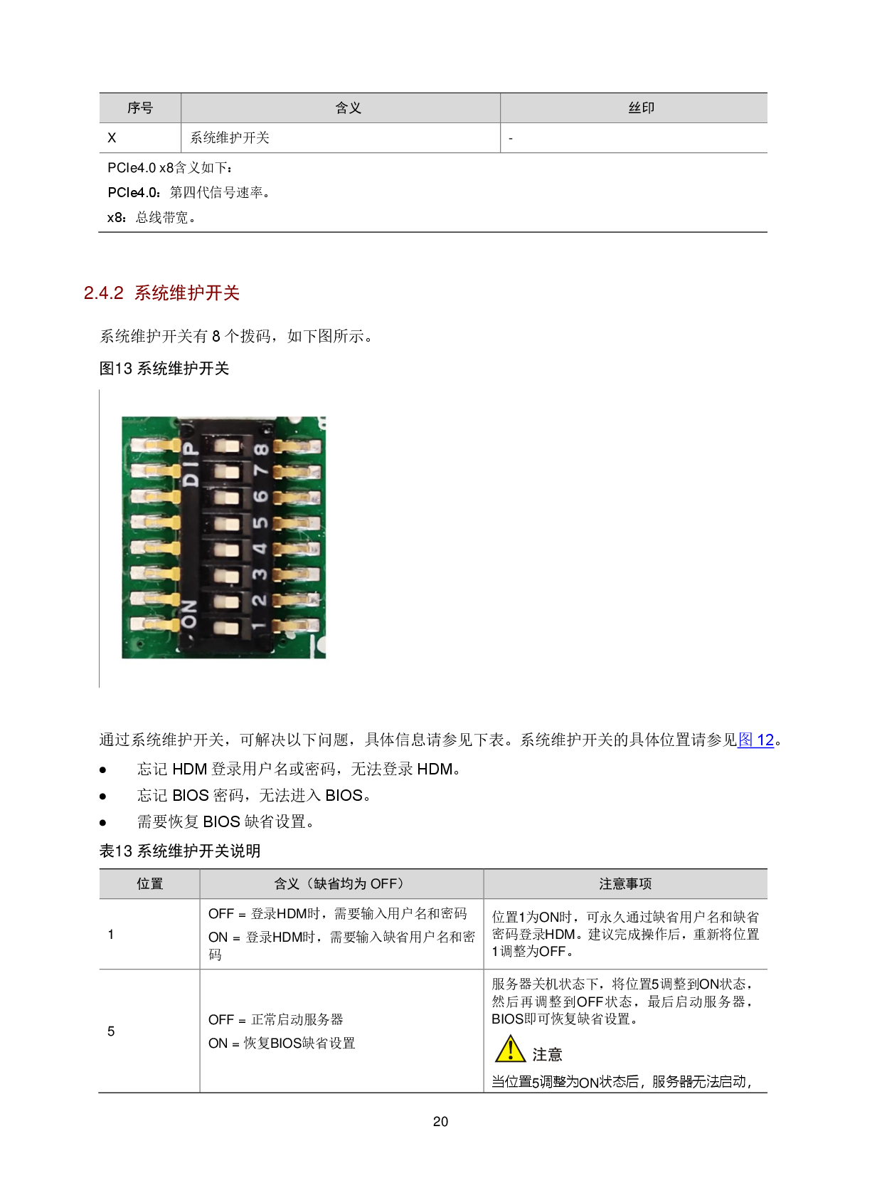 新华三H3C UniServer R4900LC G5 机架式服务器技术白皮书PDF第24页