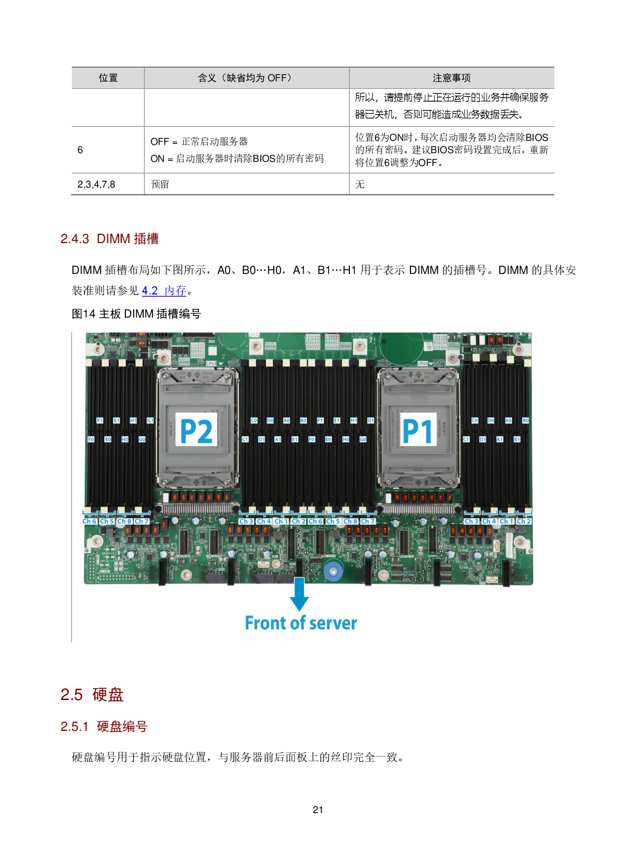 新华三H3C UniServer R4900LC G5 机架式服务器技术白皮书PDF第25页