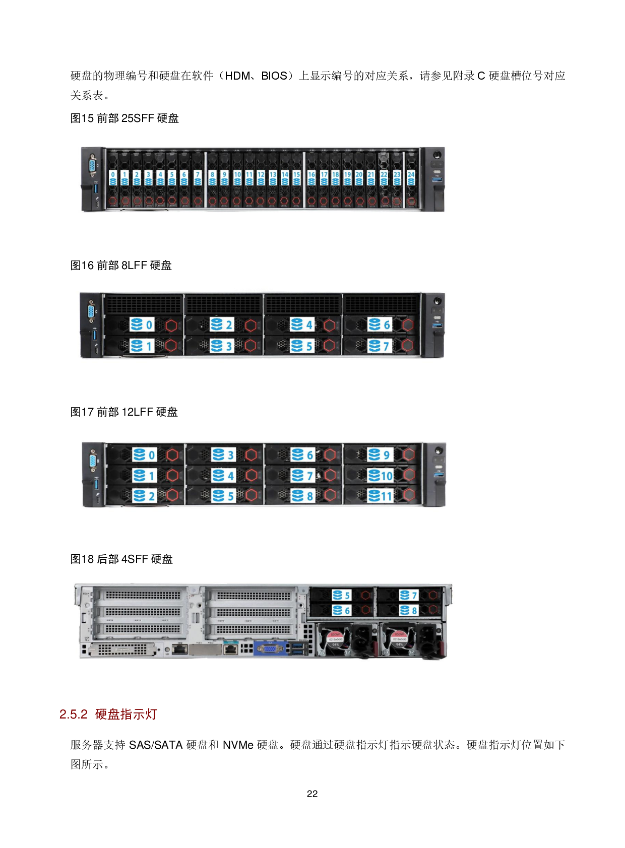 新华三H3C UniServer R4900LC G5 机架式服务器技术白皮书PDF第26页