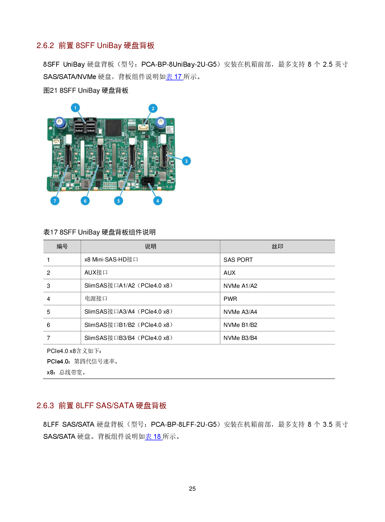 新华三H3C UniServer R4900LC G5 机架式服务器技术白皮书PDF第29页