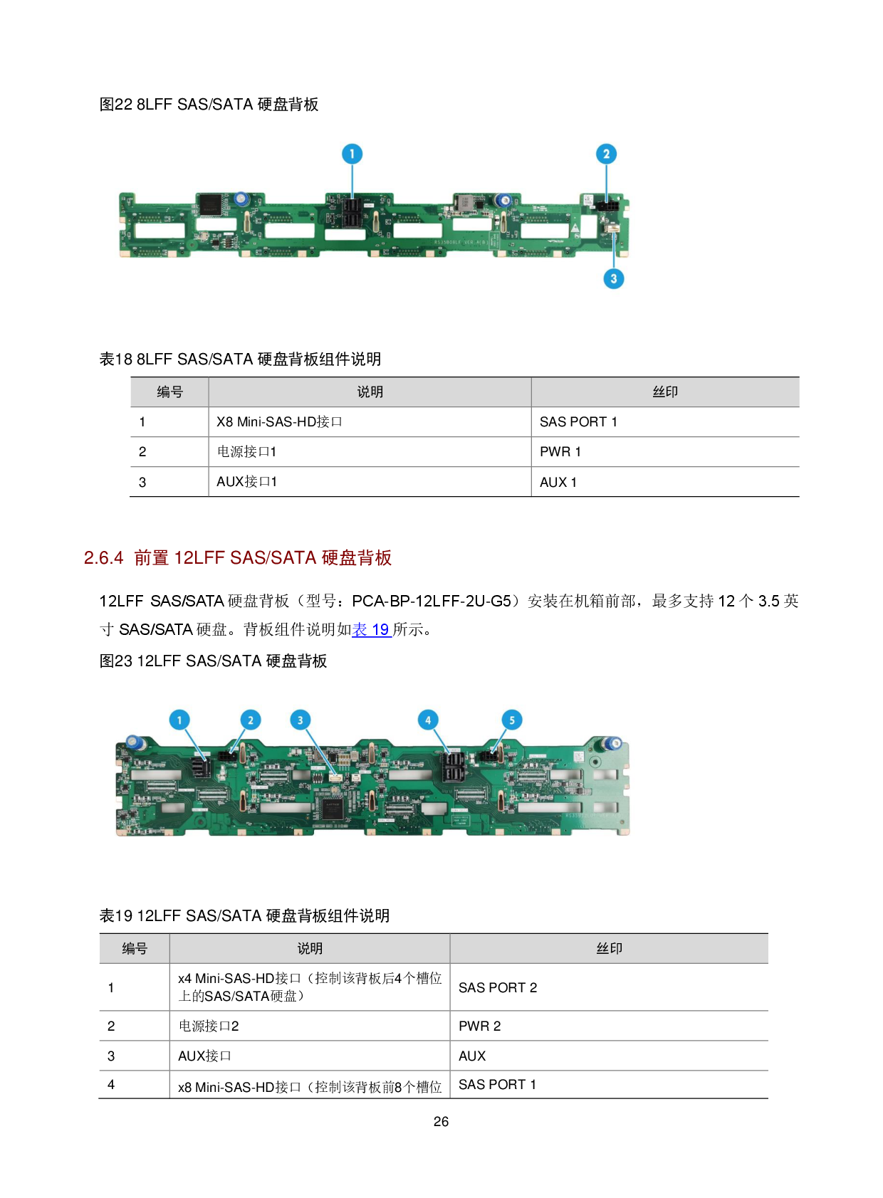 新华三H3C UniServer R4900LC G5 机架式服务器技术白皮书PDF第30页