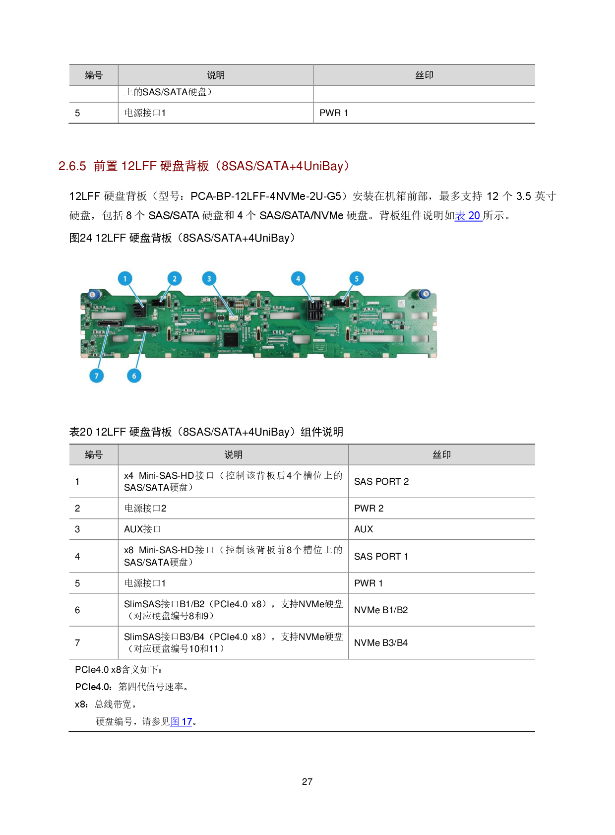 新华三H3C UniServer R4900LC G5 机架式服务器技术白皮书PDF第31页