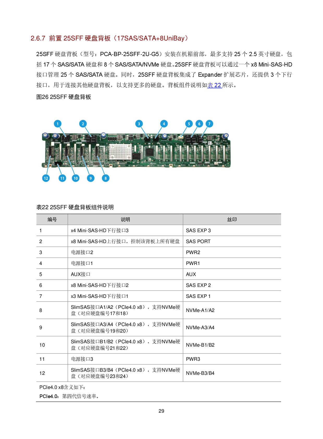 新华三H3C UniServer R4900LC G5 机架式服务器技术白皮书PDF第33页