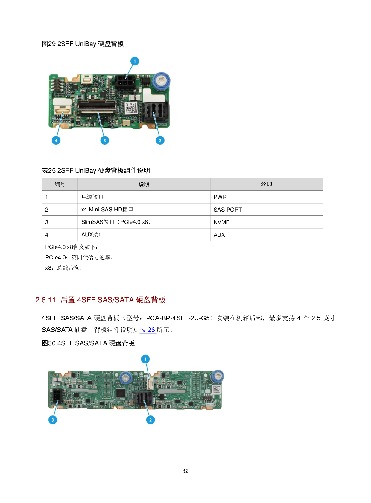 新华三H3C UniServer R4900LC G5 机架式服务器技术白皮书PDF第36页