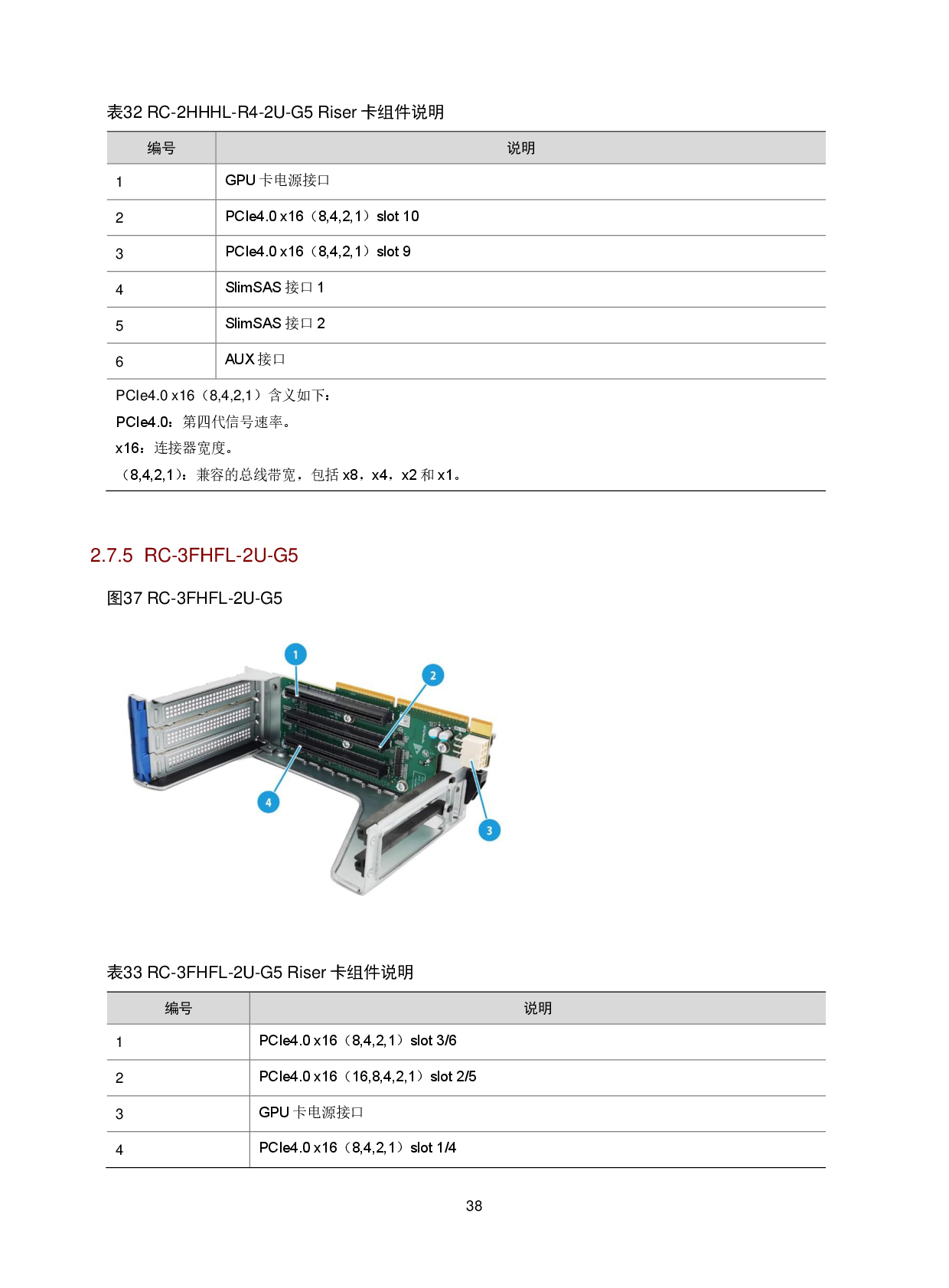 新华三H3C UniServer R4900LC G5 机架式服务器技术白皮书PDF第42页