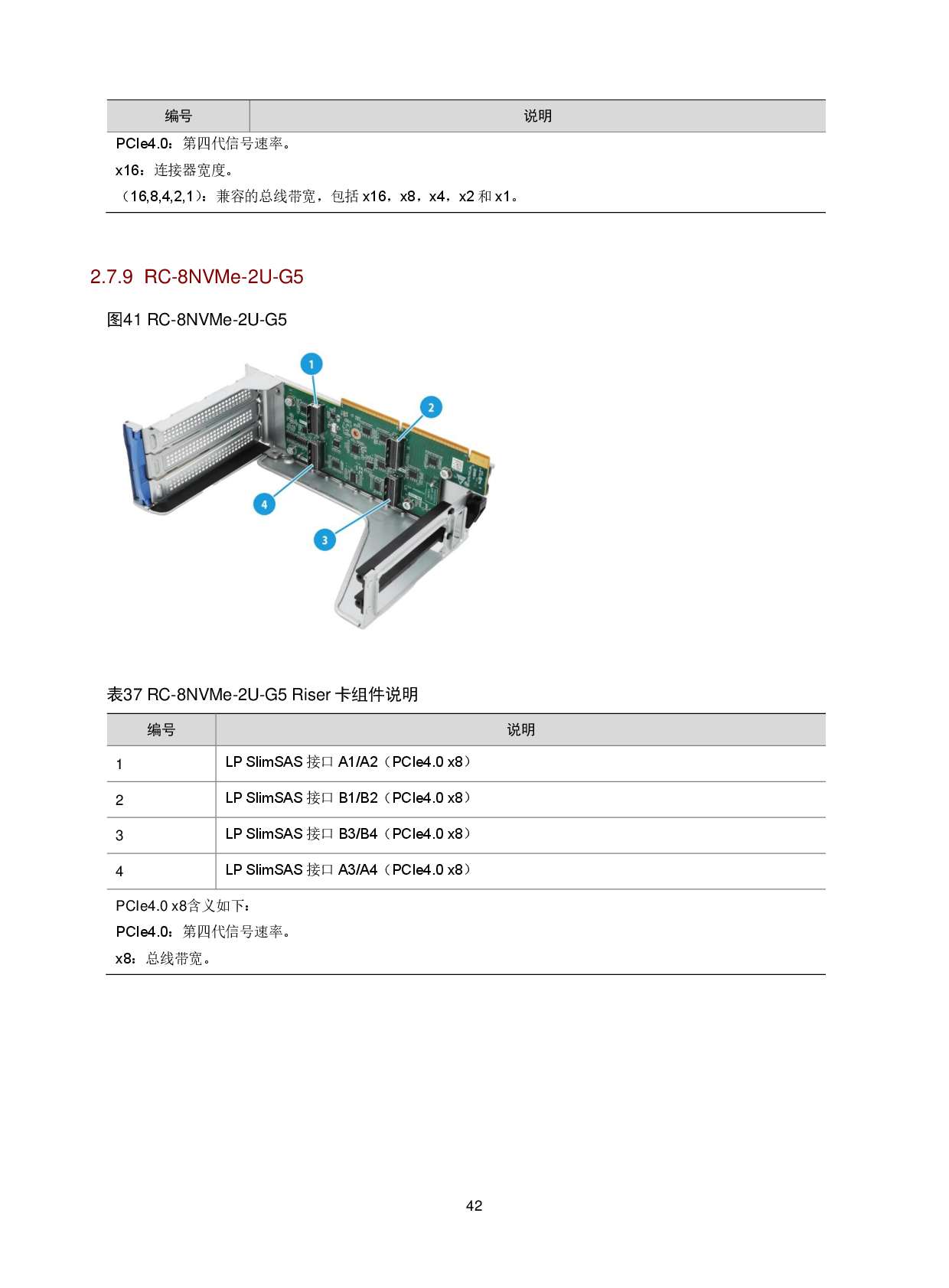 新华三H3C UniServer R4900LC G5 机架式服务器技术白皮书PDF第46页
