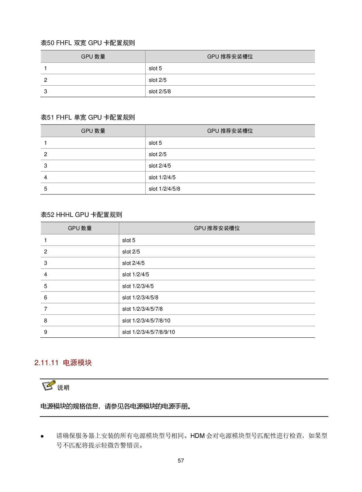 新华三H3C UniServer R4900LC G5 机架式服务器技术白皮书PDF第61页