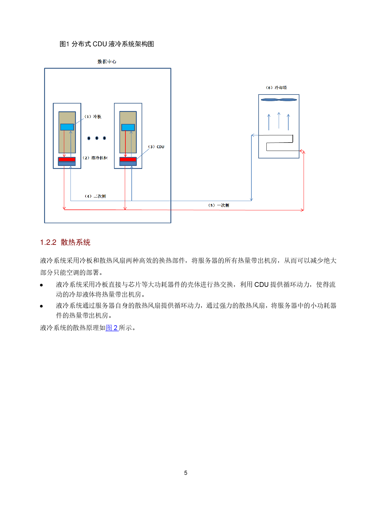 新华三H3C UniServer R4900LC G5 机架式服务器技术白皮书PDF第9页