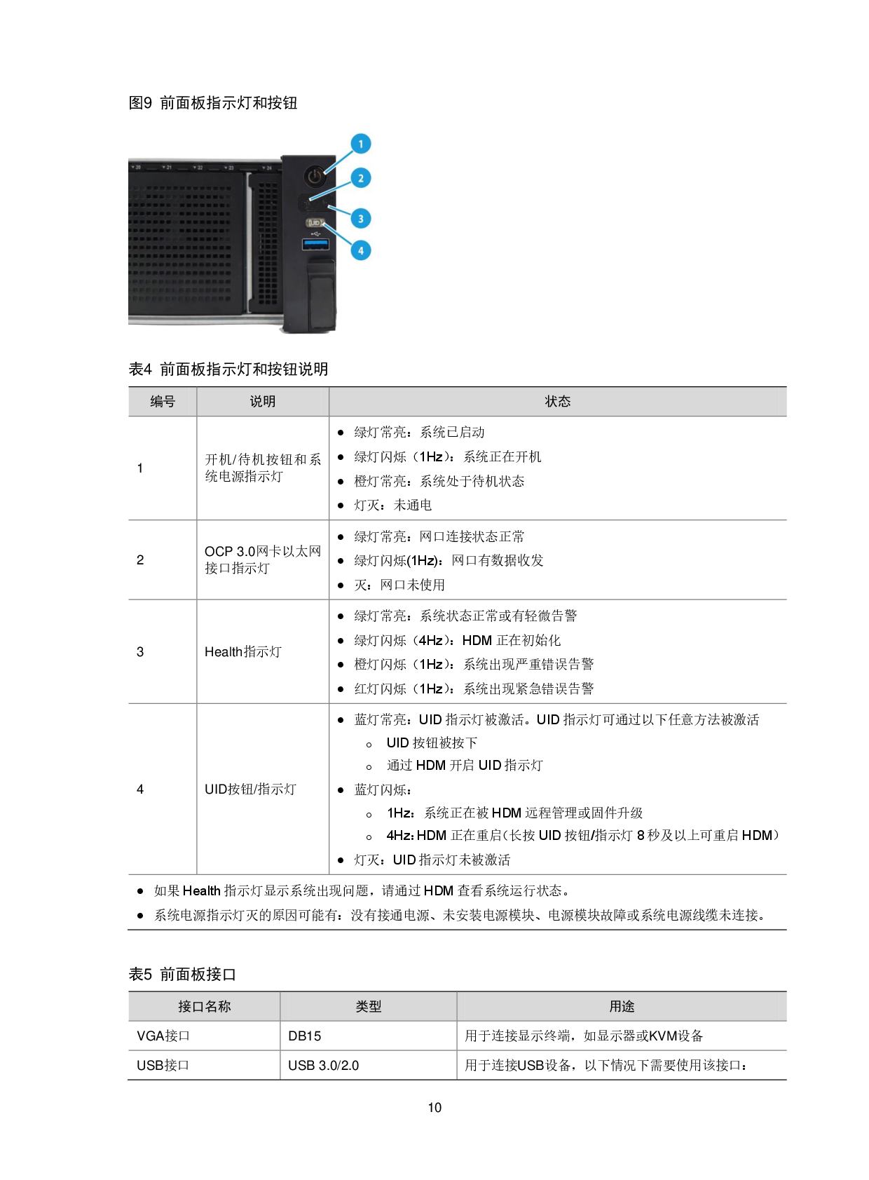 新华三H3C UniServer R4950 G5 机架式服务器技术白皮书PDF第13页