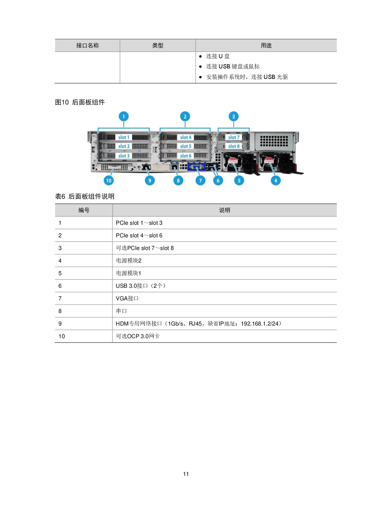新华三H3C UniServer R4950 G5 机架式服务器技术白皮书PDF第14页