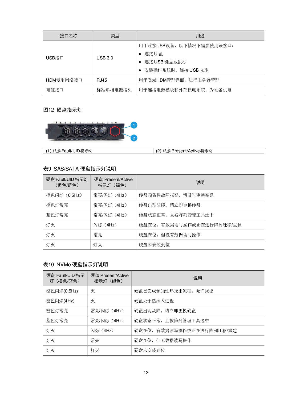 新华三H3C UniServer R4950 G5 机架式服务器技术白皮书PDF第16页