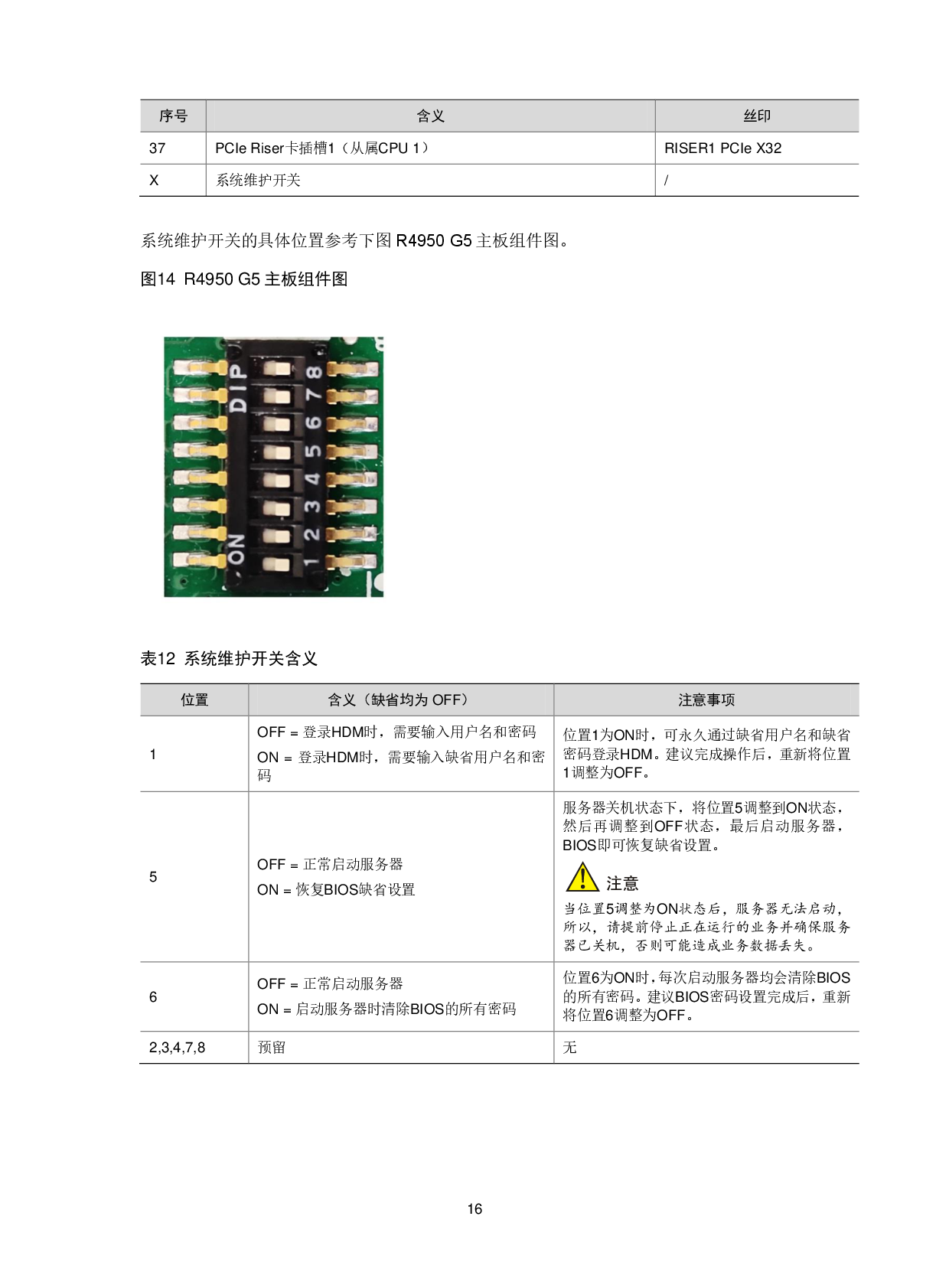 新华三H3C UniServer R4950 G5 机架式服务器技术白皮书PDF第19页
