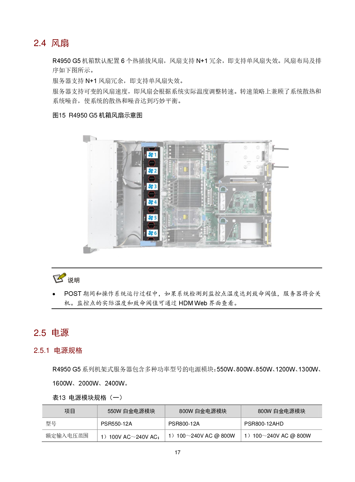 新华三H3C UniServer R4950 G5 机架式服务器技术白皮书PDF第20页