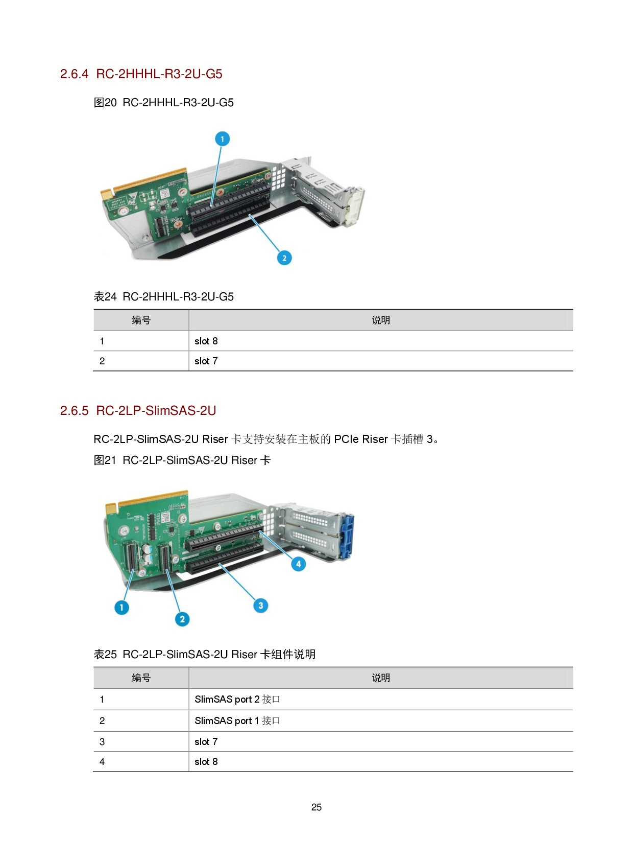 新华三H3C UniServer R4950 G5 机架式服务器技术白皮书PDF第28页