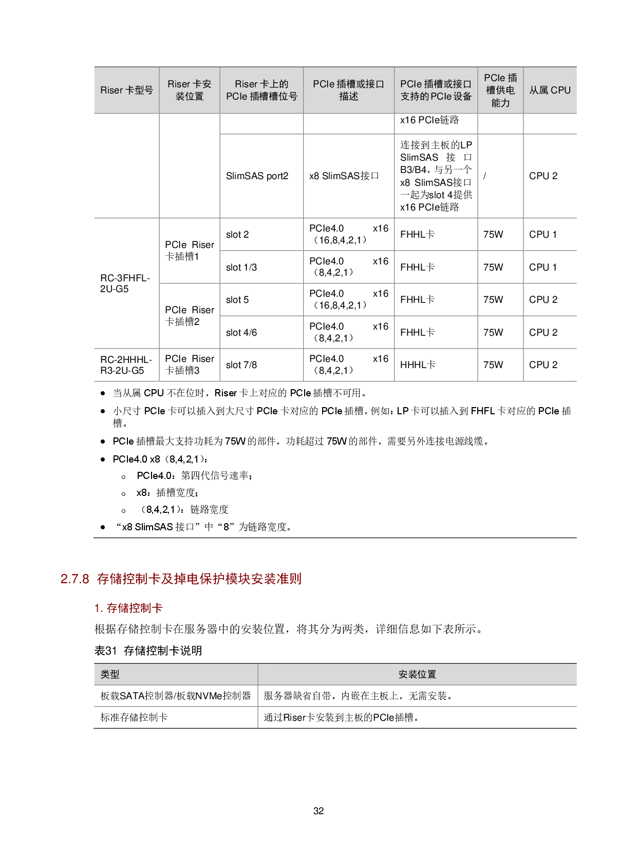 新华三H3C UniServer R4950 G5 机架式服务器技术白皮书PDF第35页