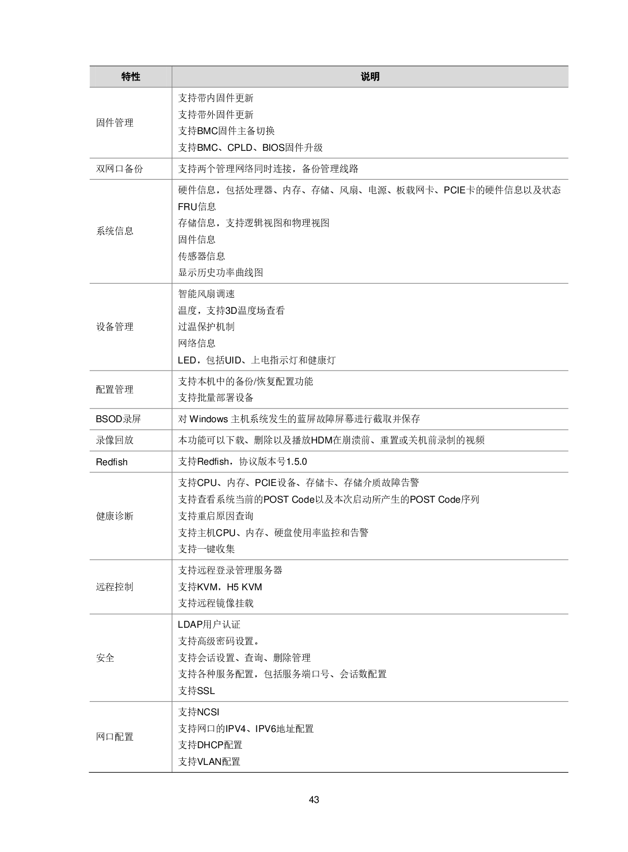 新华三H3C UniServer R4950 G5 机架式服务器技术白皮书PDF第46页