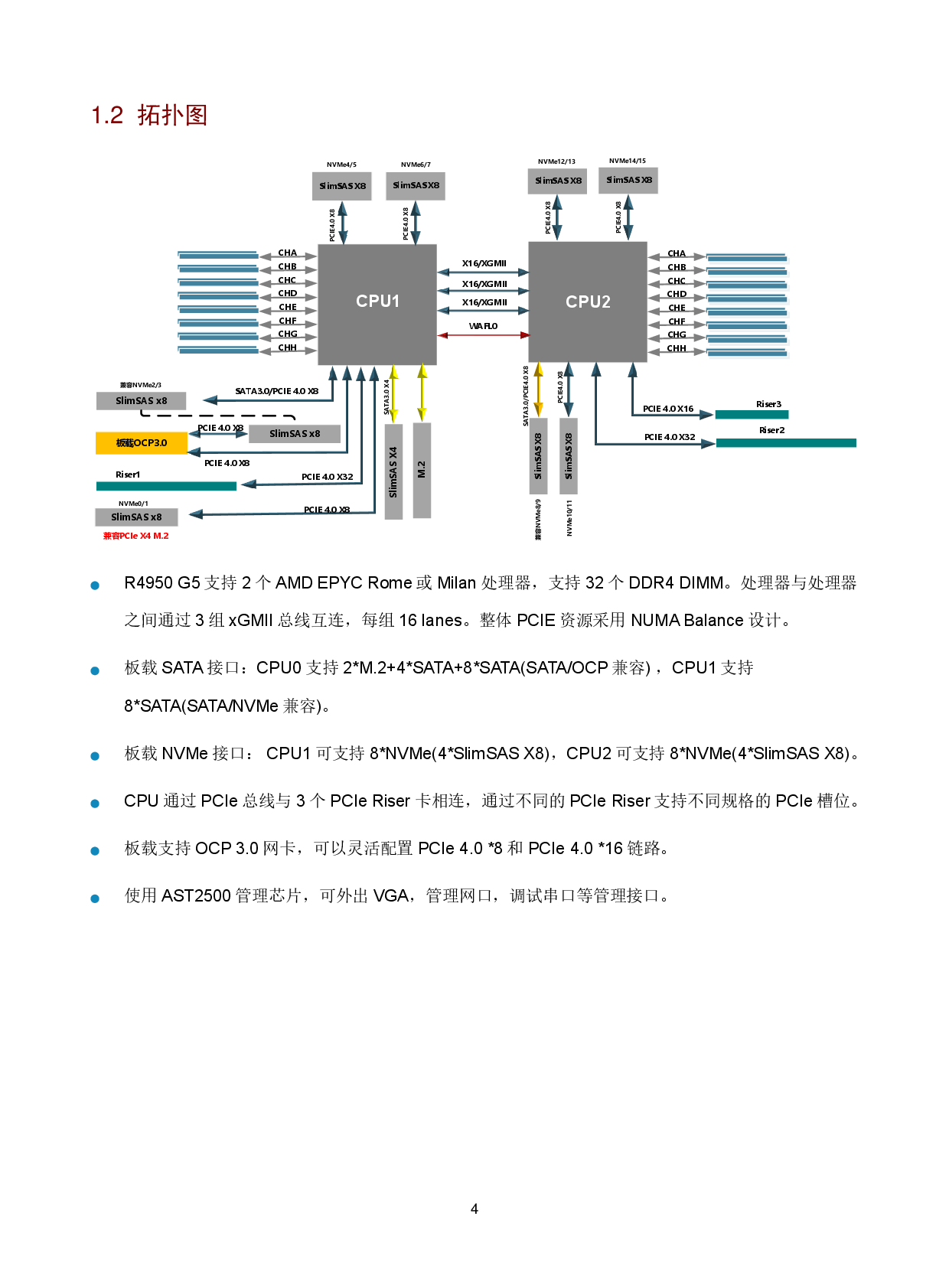 新华三H3C UniServer R4950 G5 机架式服务器技术白皮书PDF第7页