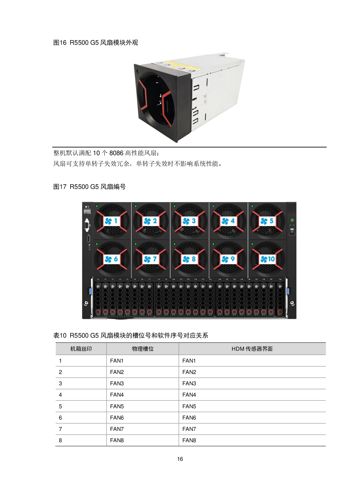新华三H3C UniServer R5500 G5 机架式服务器技术白皮书PDF第19页