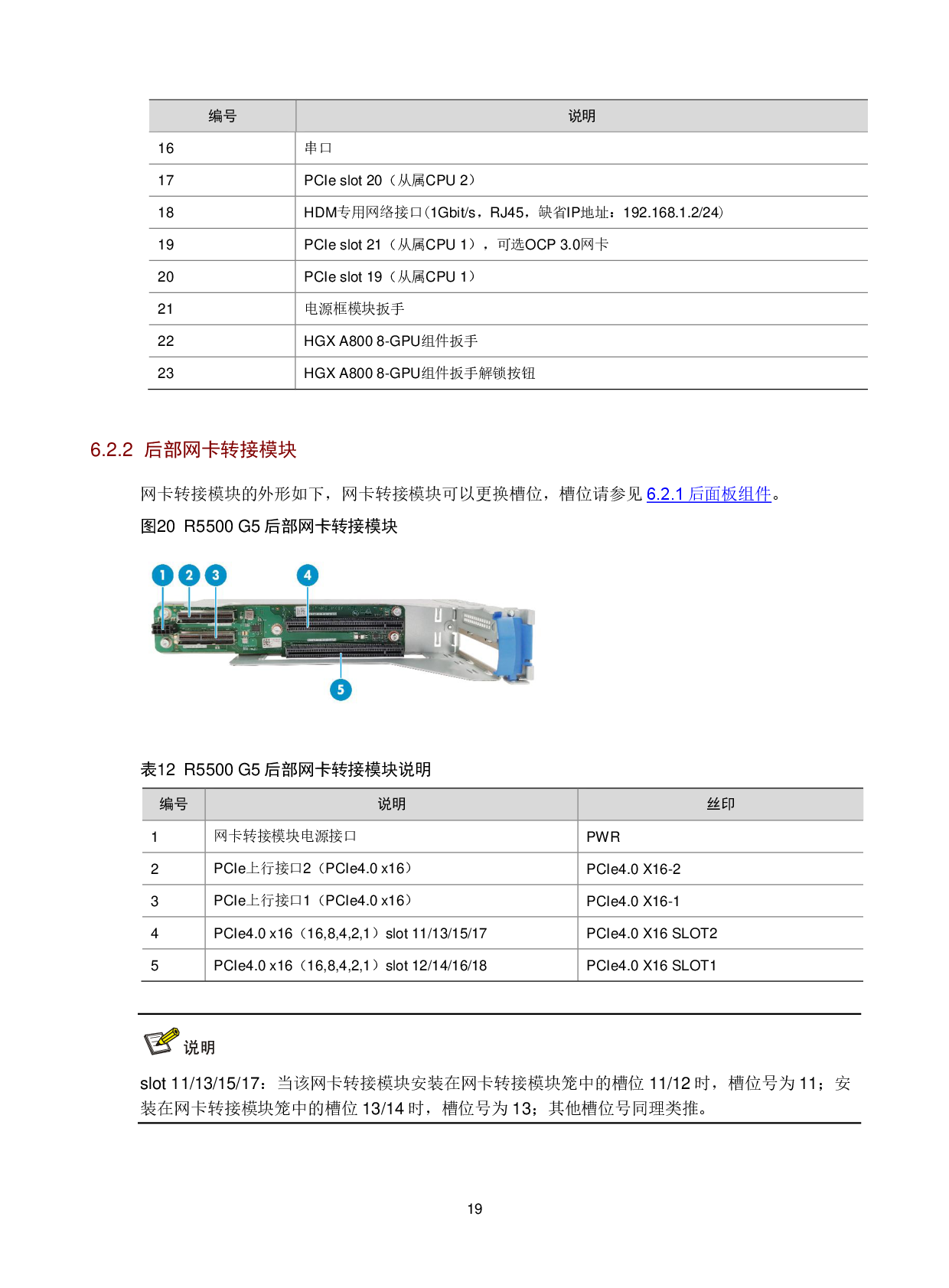 新华三H3C UniServer R5500 G5 机架式服务器技术白皮书PDF第22页