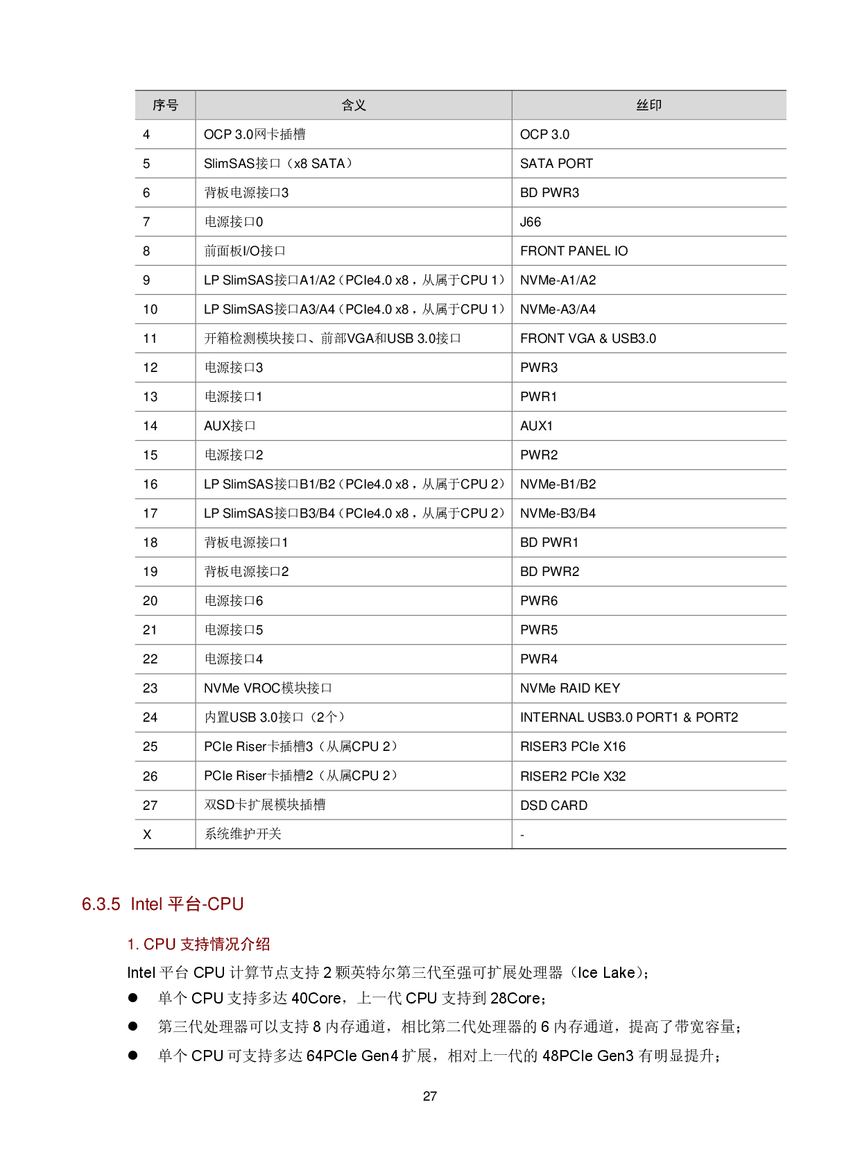 新华三H3C UniServer R5500 G5 机架式服务器技术白皮书PDF第30页