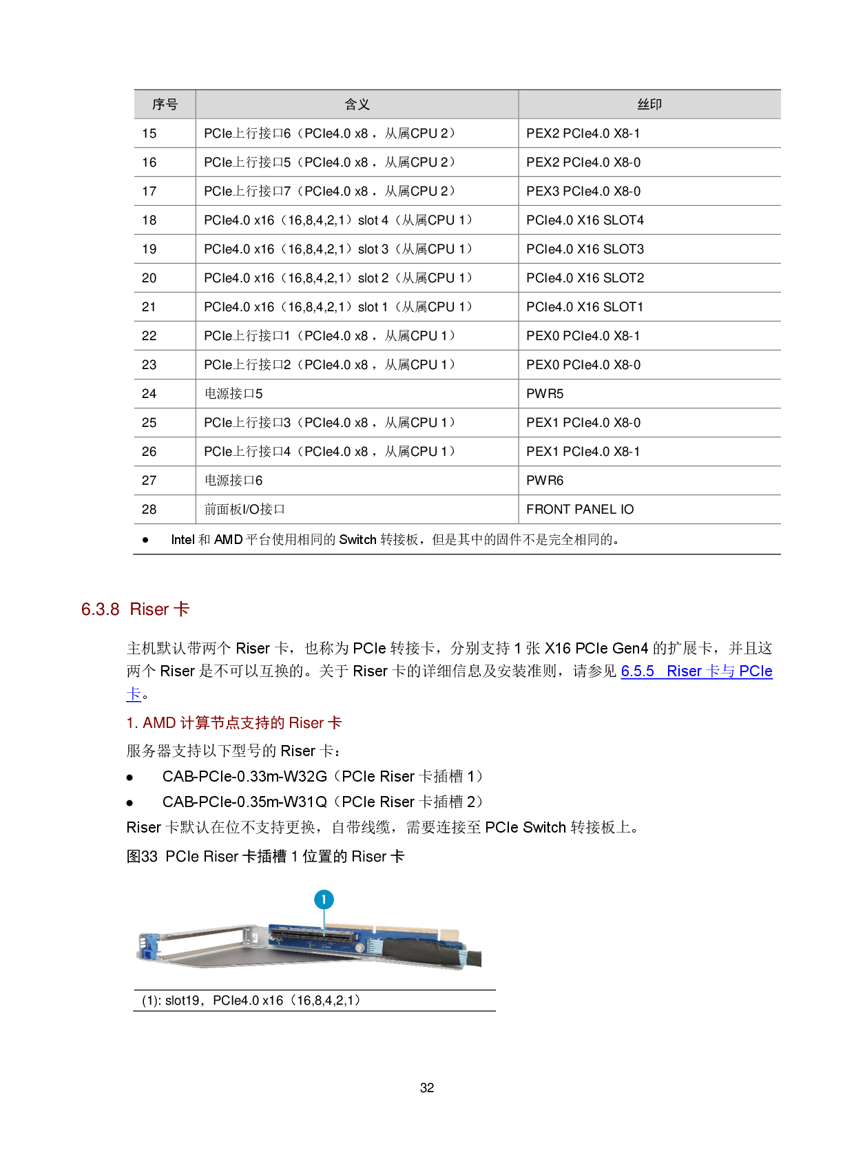 新华三H3C UniServer R5500 G5 机架式服务器技术白皮书PDF第35页