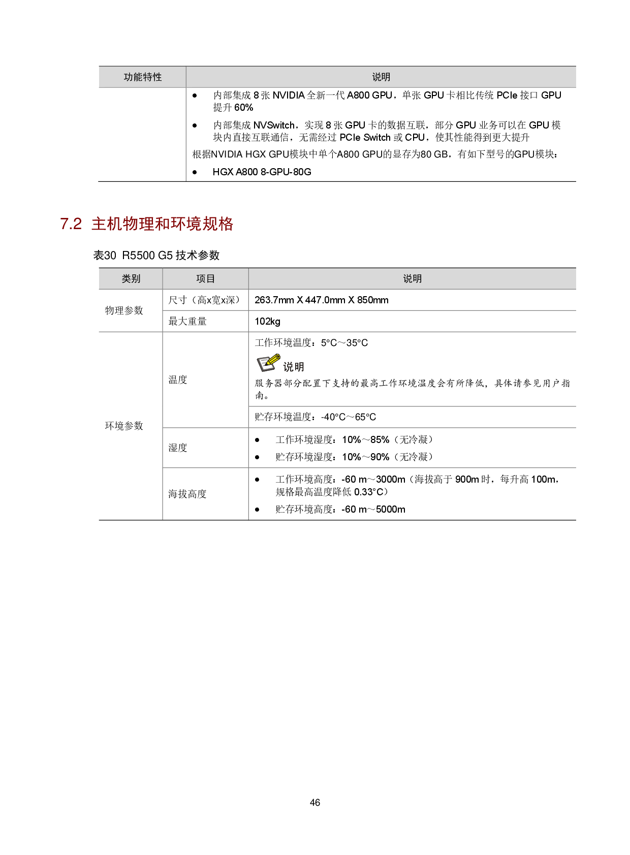 新华三H3C UniServer R5500 G5 机架式服务器技术白皮书PDF第49页