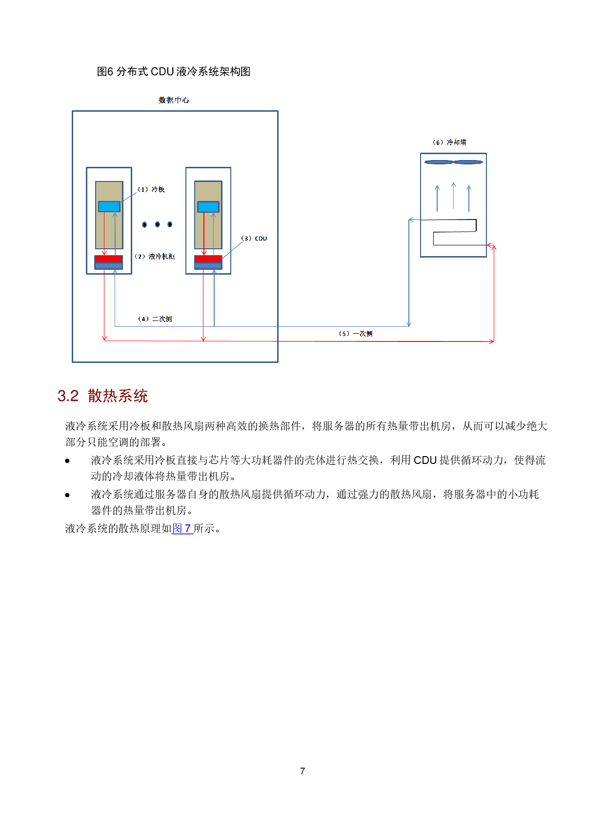 新华三H3C UniServer R5500LC G5 机架式服务器技术白皮书PDF第10页