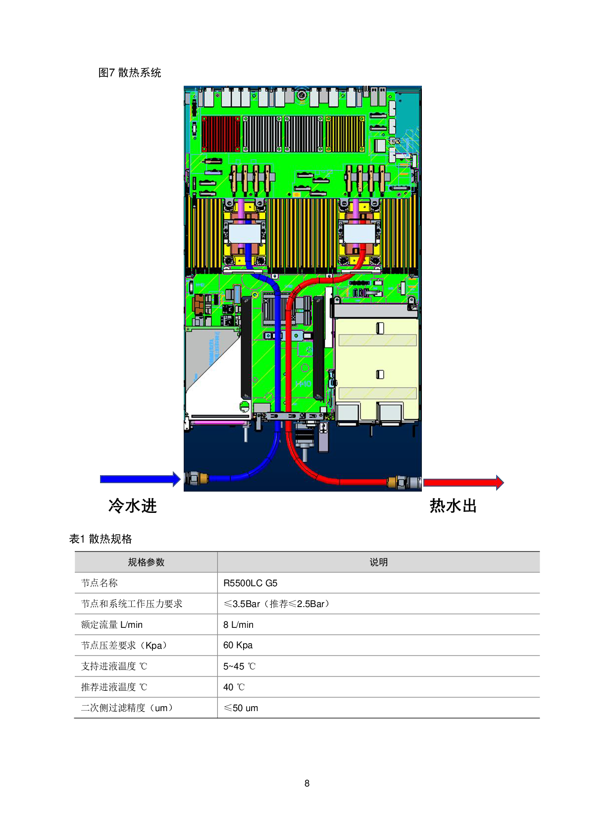新华三H3C UniServer R5500LC G5 机架式服务器技术白皮书PDF第11页