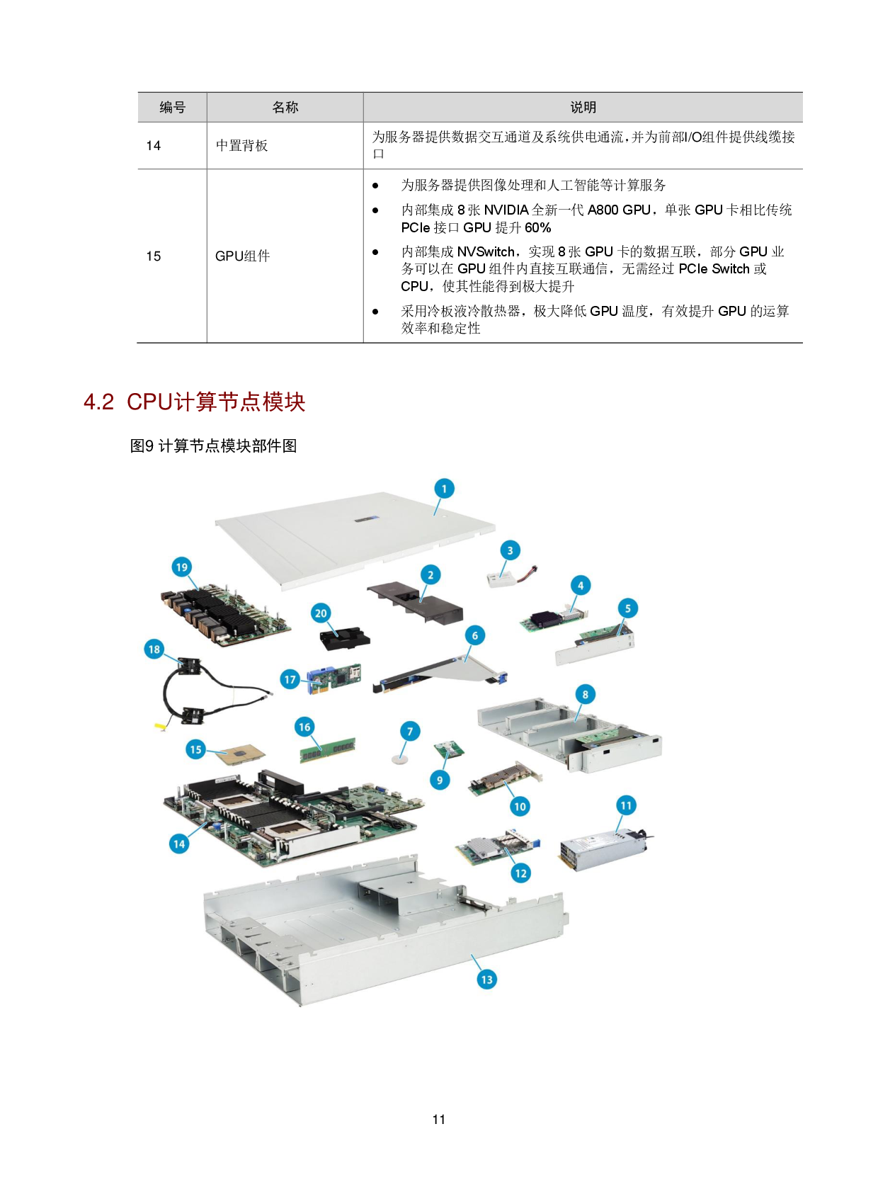 新华三H3C UniServer R5500LC G5 机架式服务器技术白皮书PDF第14页