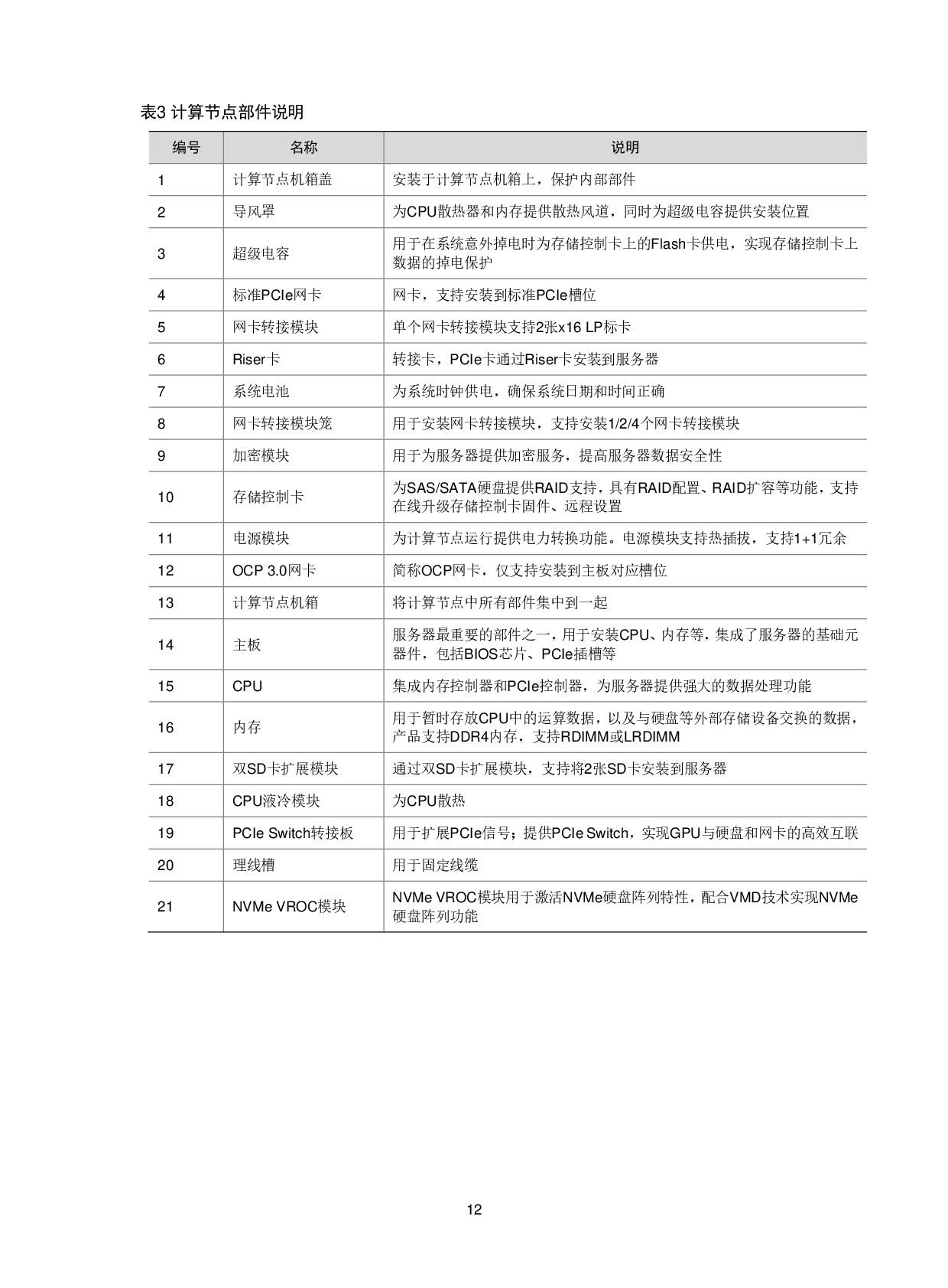 新华三H3C UniServer R5500LC G5 机架式服务器技术白皮书PDF第15页