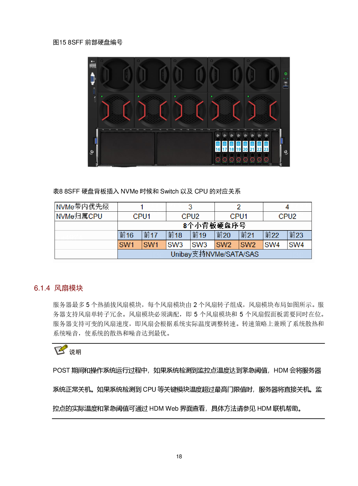 新华三H3C UniServer R5500LC G5 机架式服务器技术白皮书PDF第21页