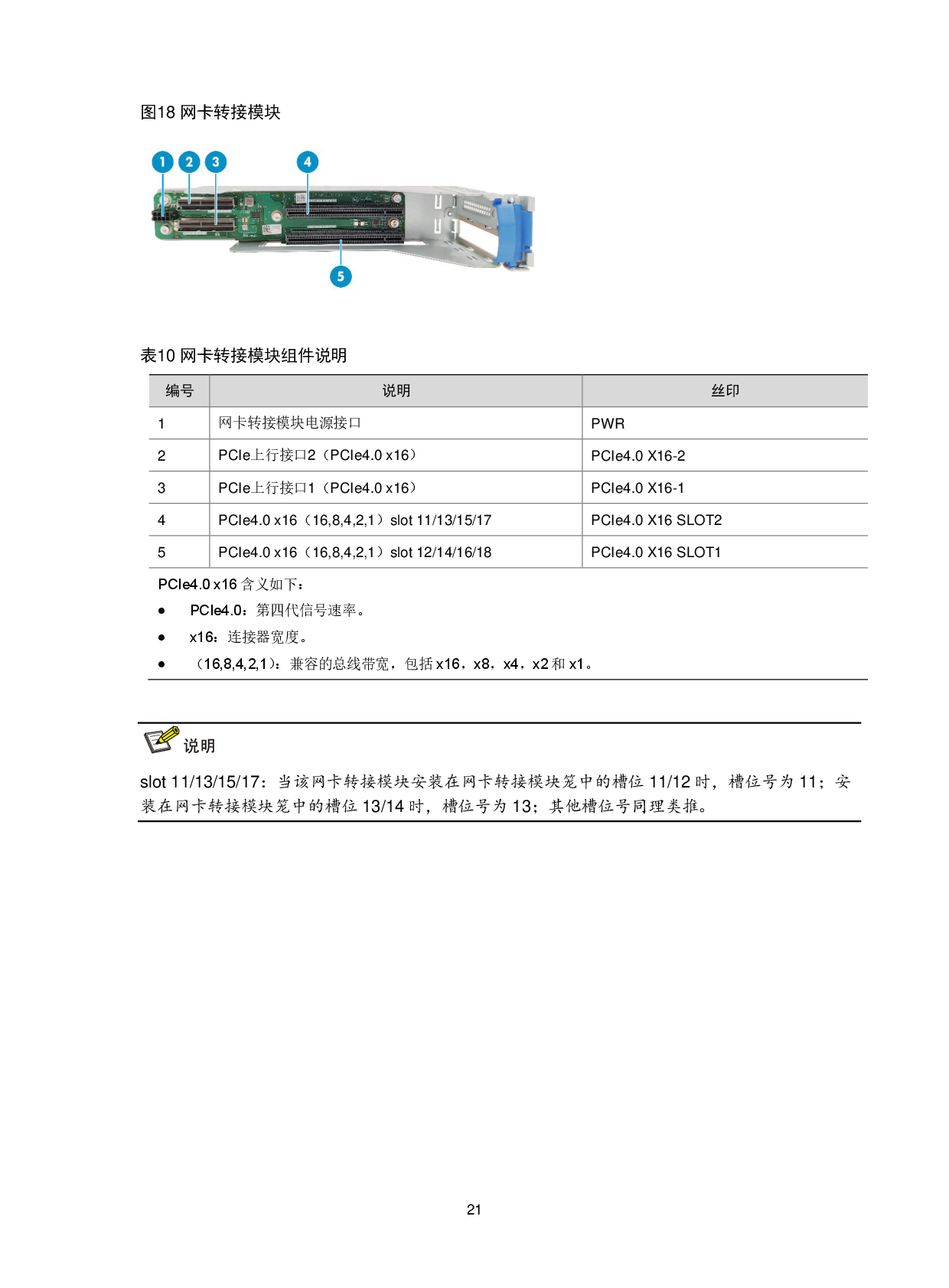 新华三H3C UniServer R5500LC G5 机架式服务器技术白皮书PDF第24页