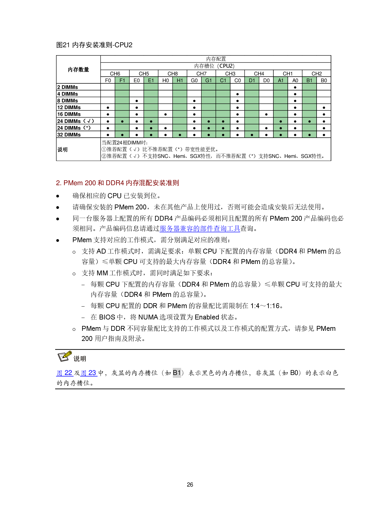 新华三H3C UniServer R5500LC G5 机架式服务器技术白皮书PDF第29页