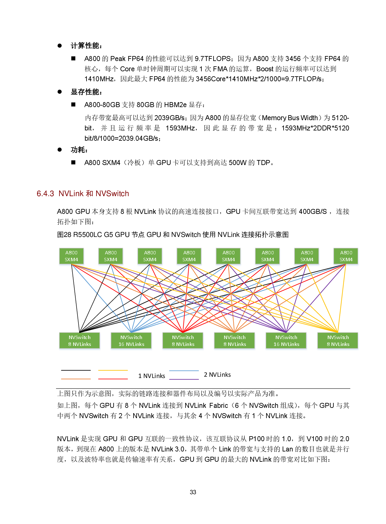 新华三H3C UniServer R5500LC G5 机架式服务器技术白皮书PDF第36页