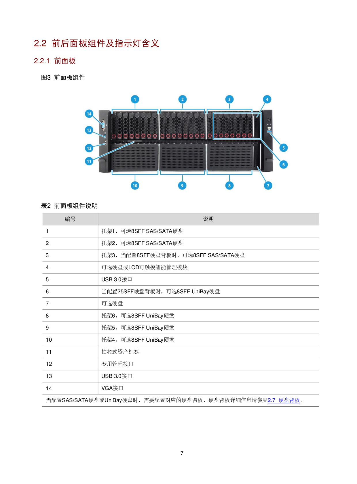 新华三H3C UniServer R6900 G5 机架式服务器技术白皮书PDF第10页