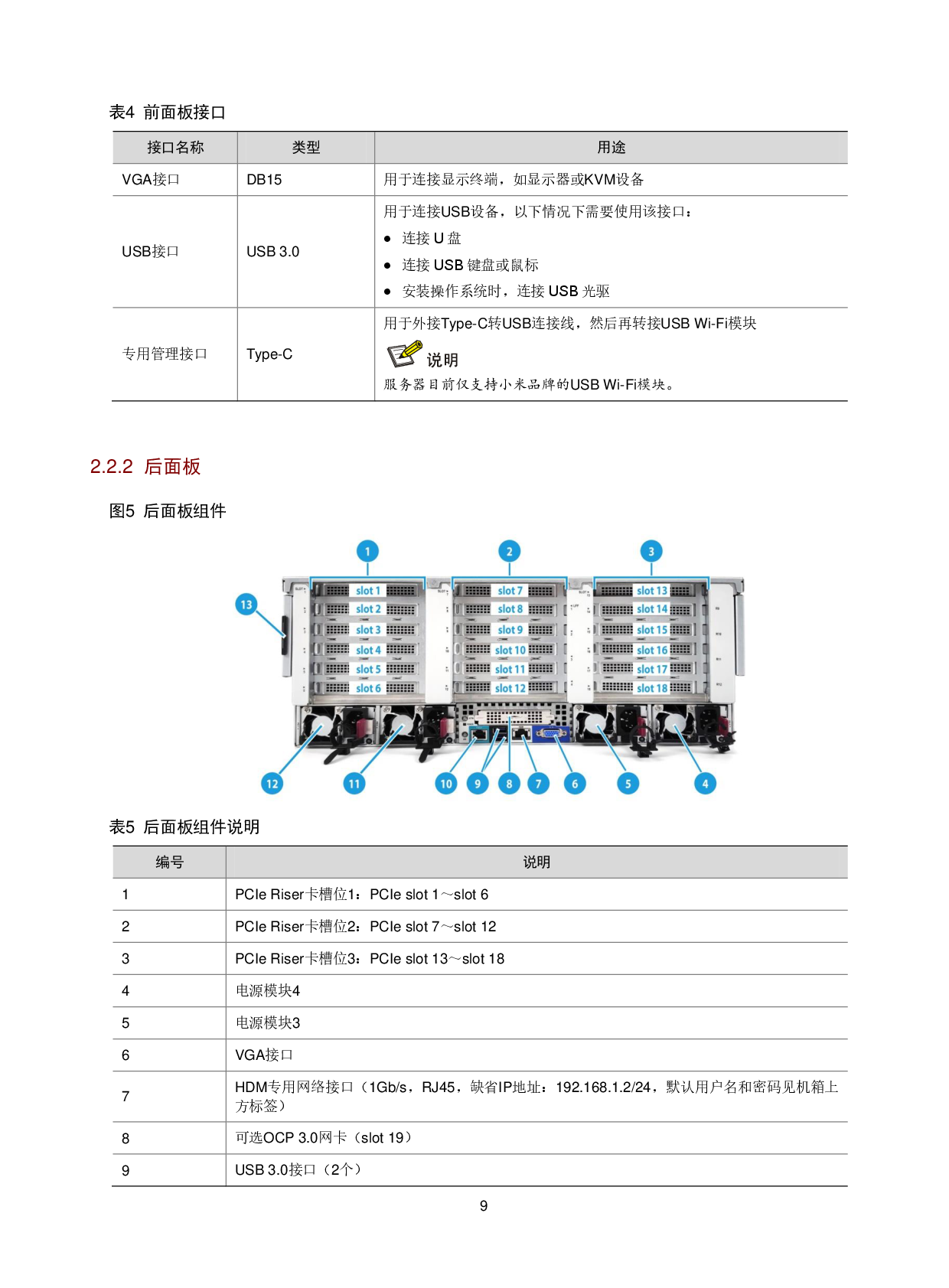新华三H3C UniServer R6900 G5 机架式服务器技术白皮书PDF第12页